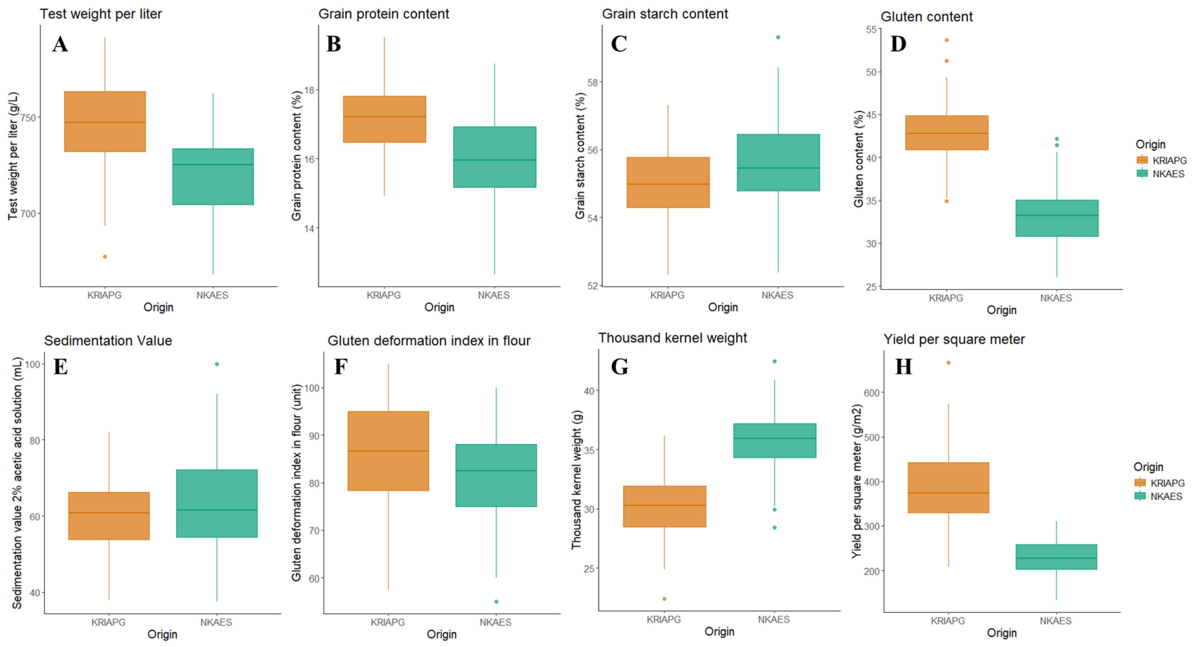 Plants 14 01728 g001