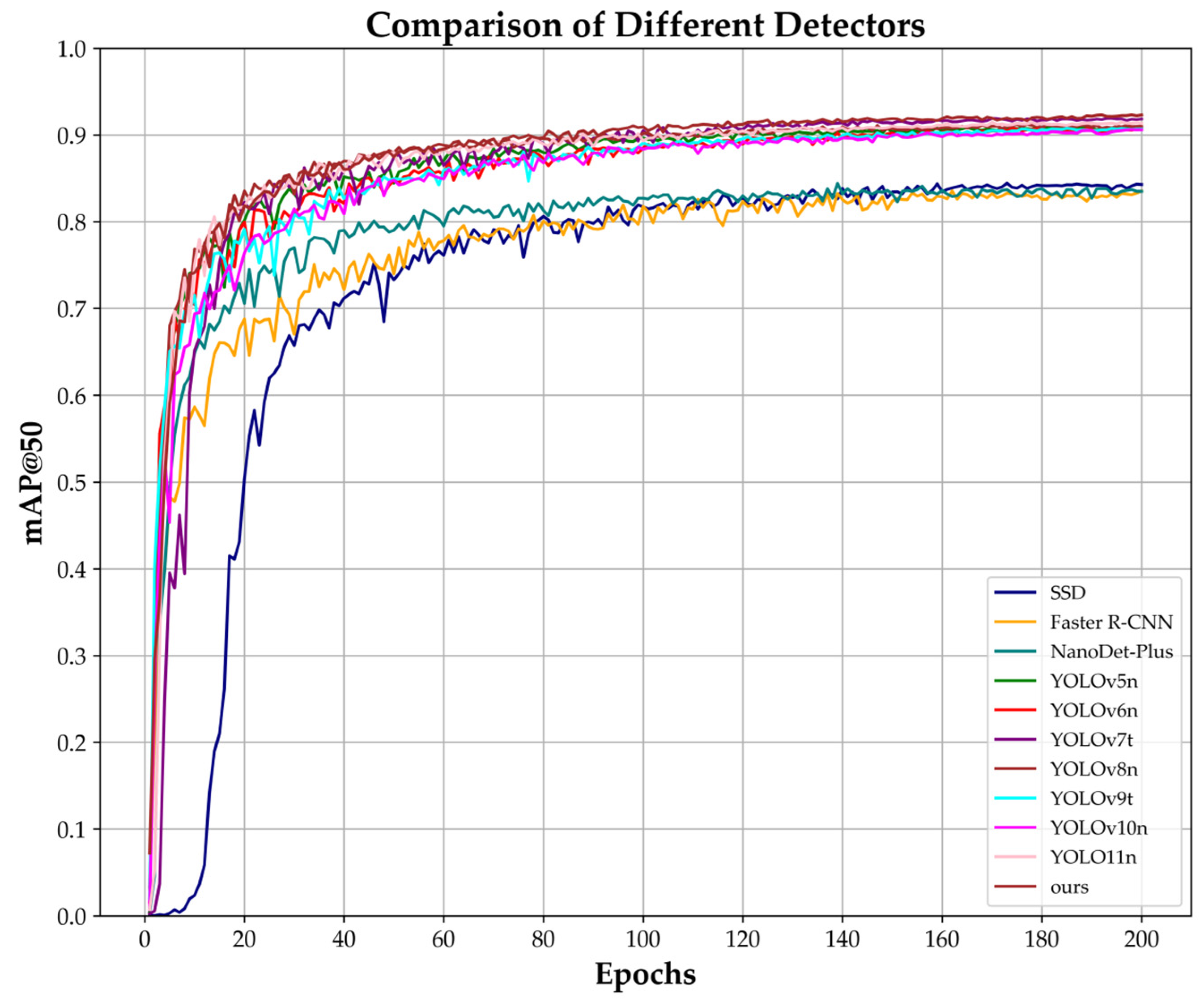 Plants 14 01729 g001