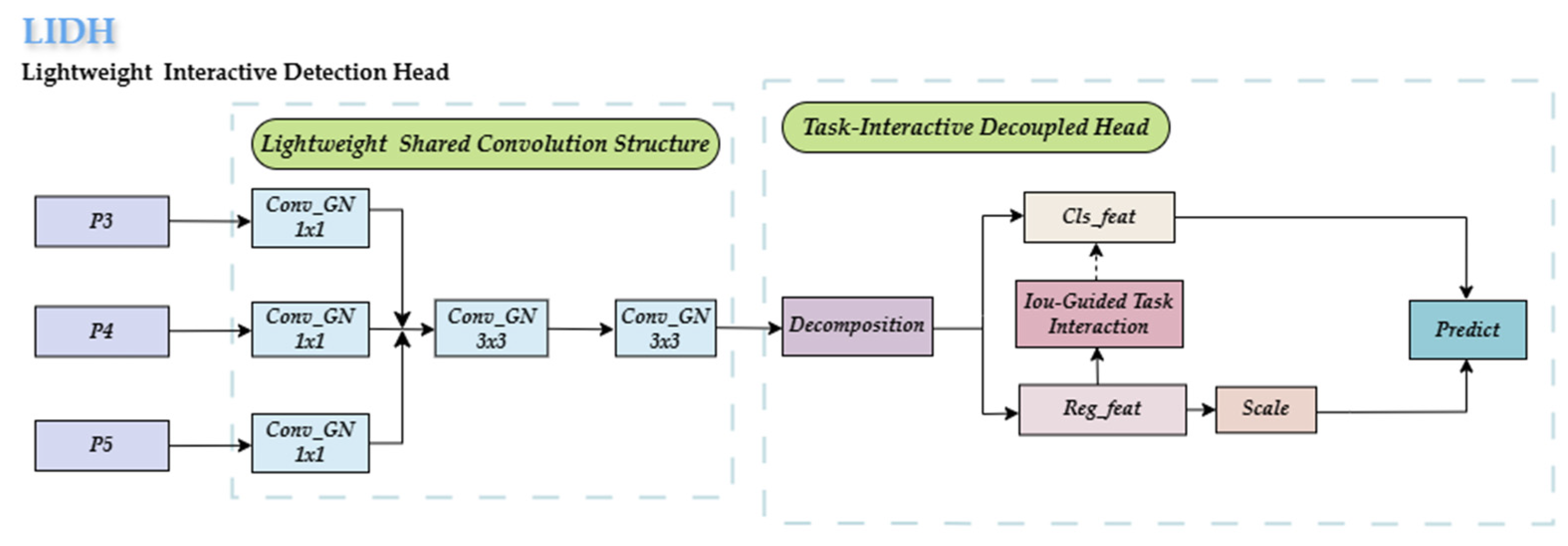 Plants 14 01729 g011