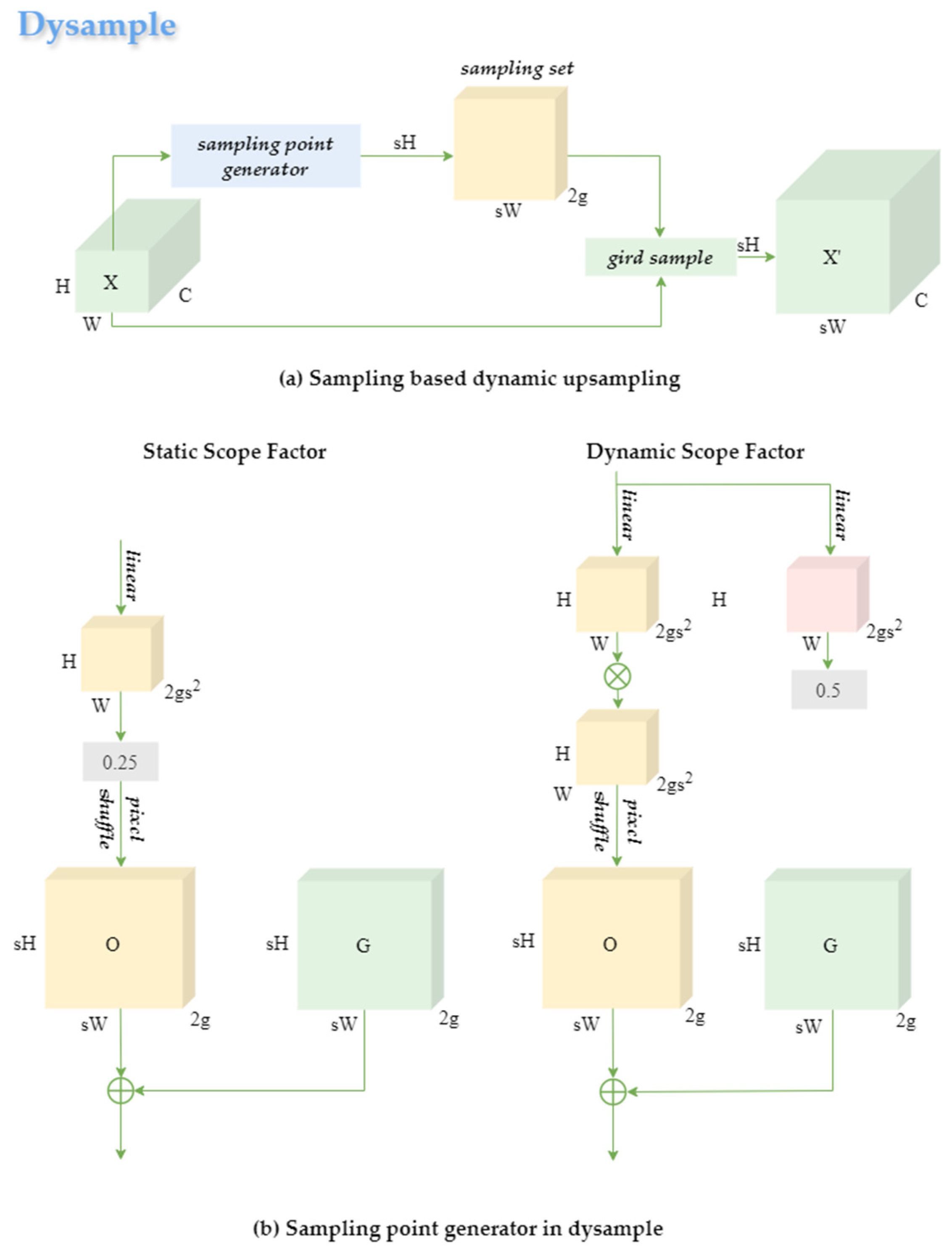 Plants 14 01729 g012