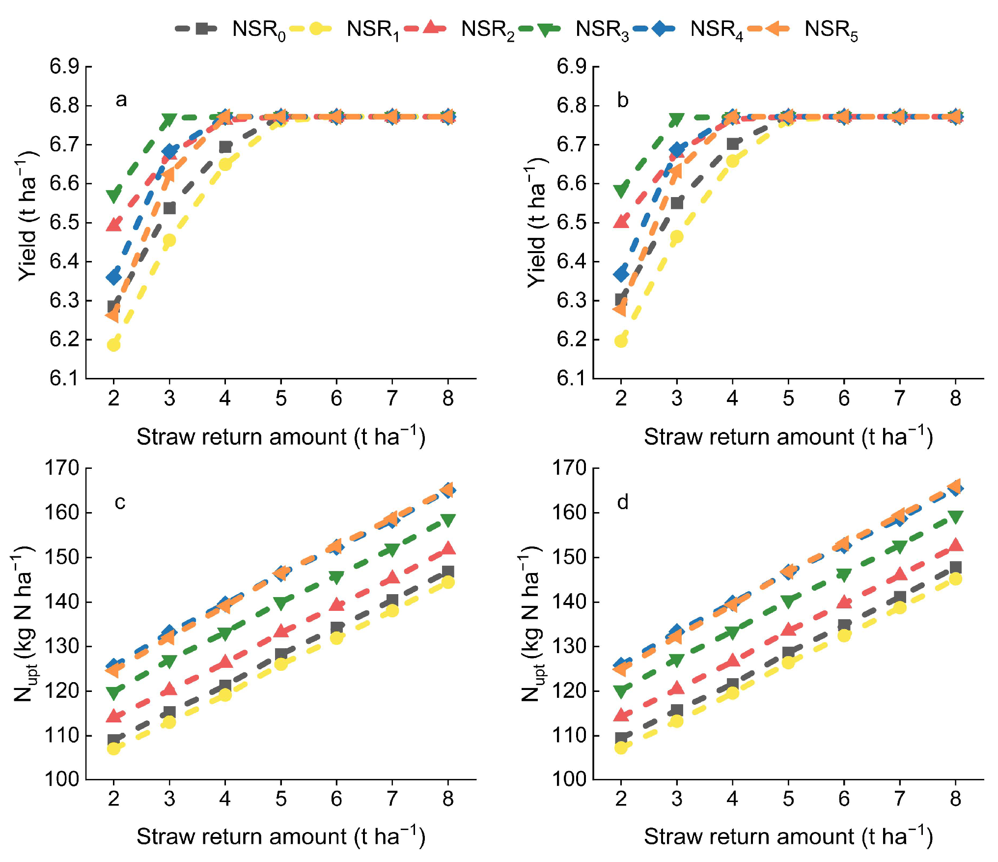 Plants 14 01744 g001