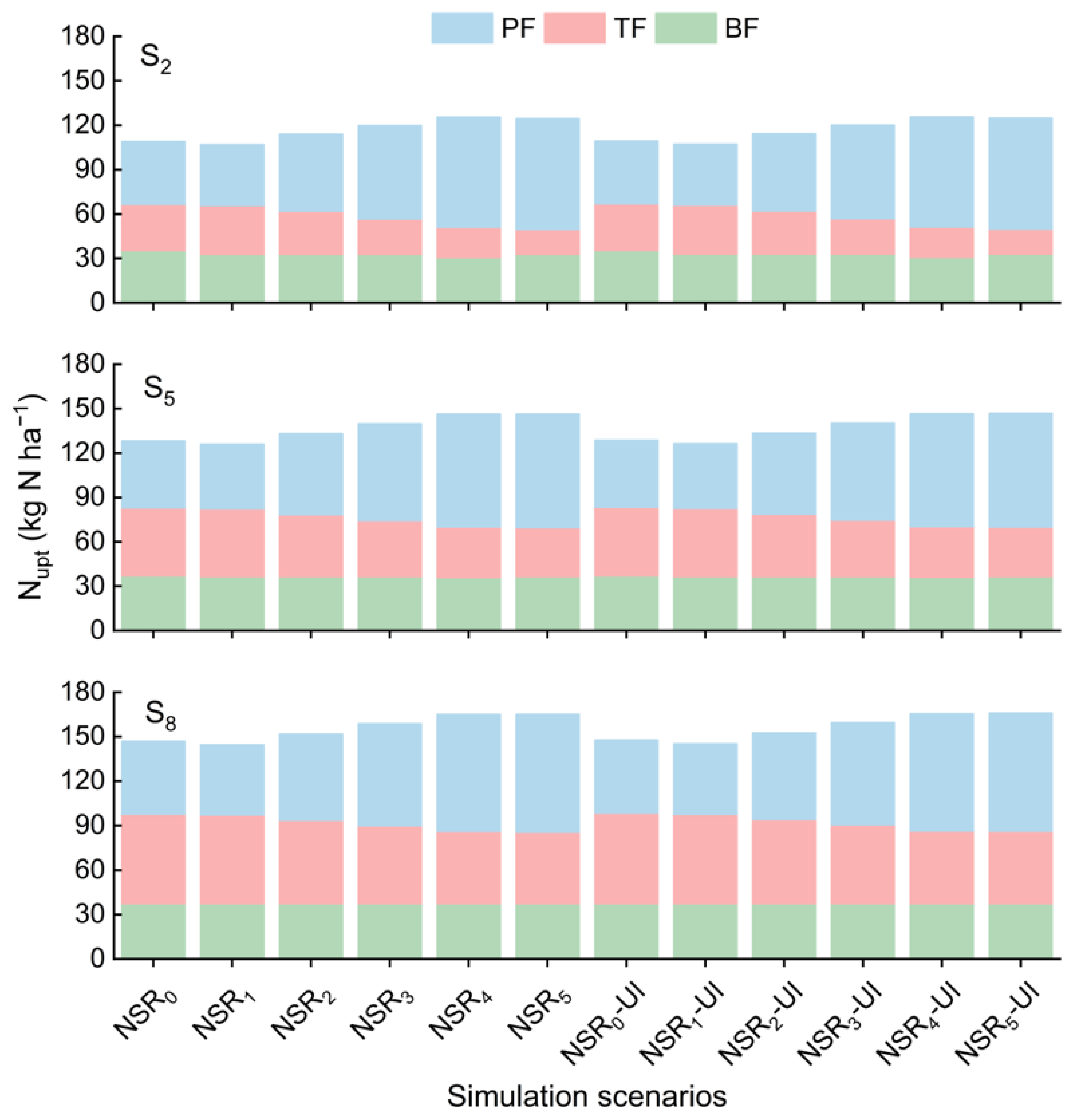 Plants 14 01744 g002
