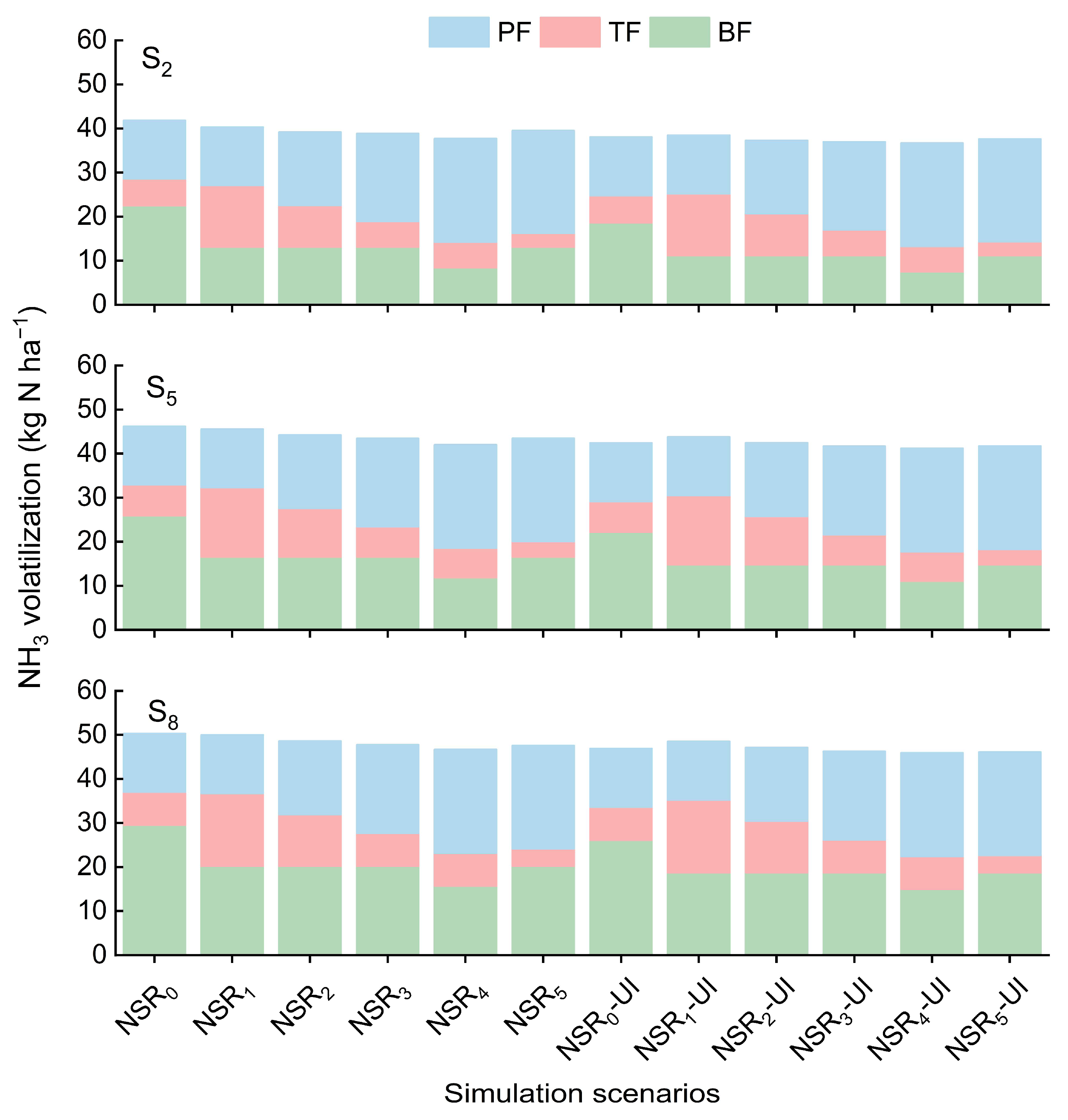 Plants 14 01744 g004