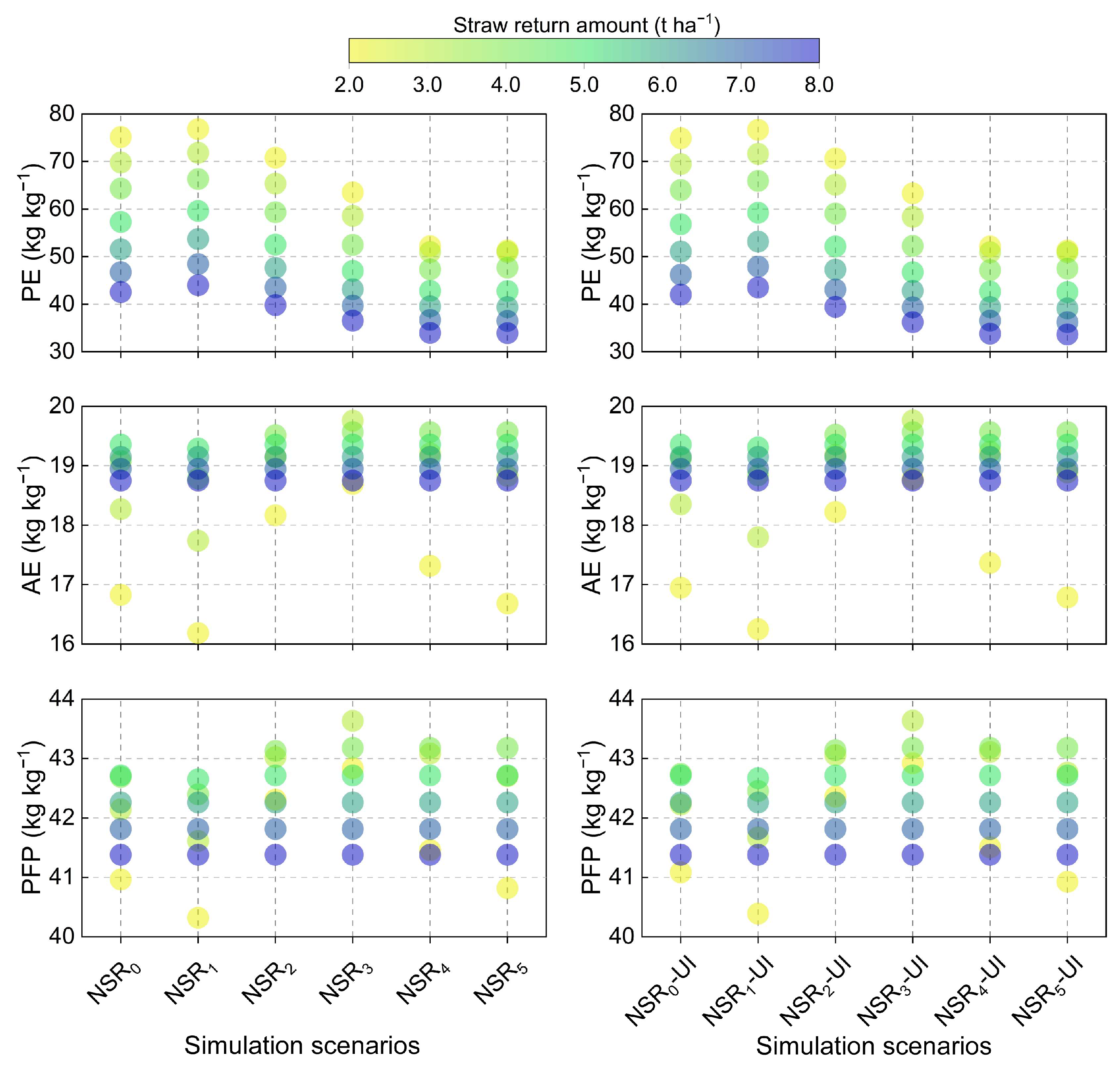 Plants 14 01744 g005
