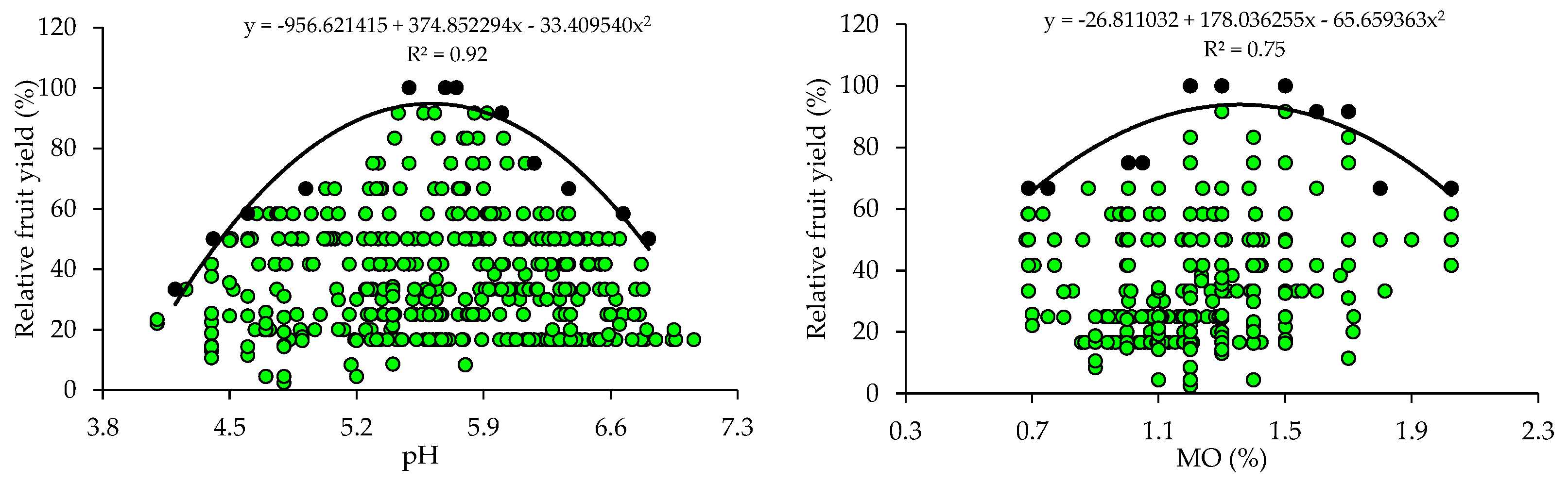 Plants 14 01764 g001a