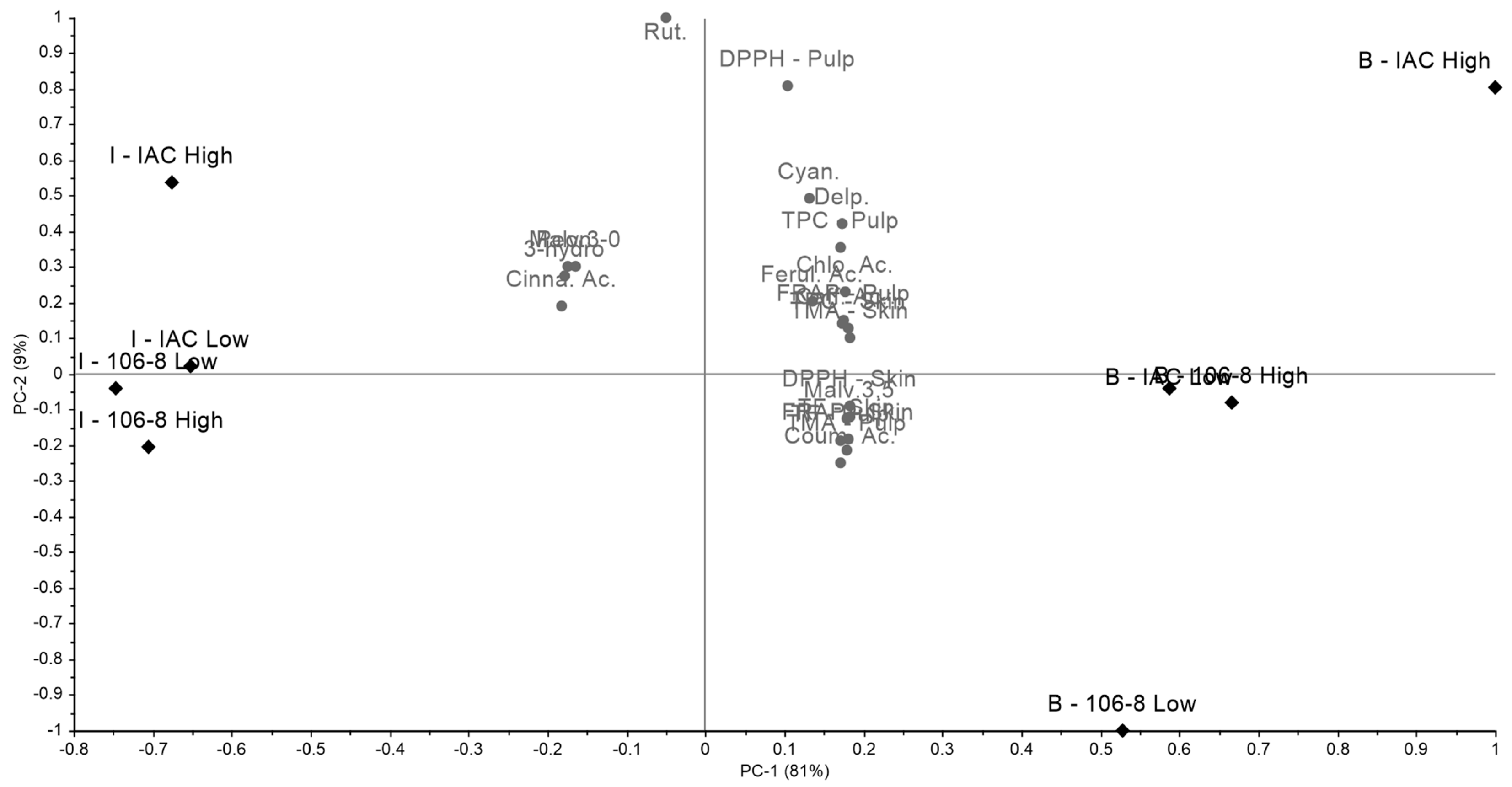 Plants 14 01766 g001