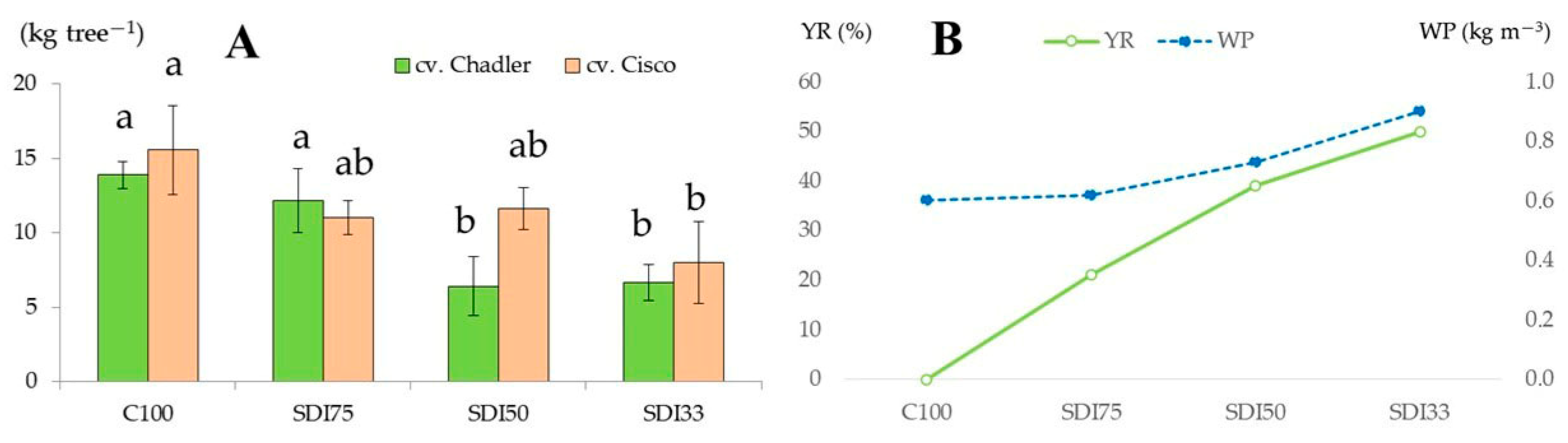Plants 14 01777 g001