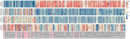 Plants 14 01784 g001