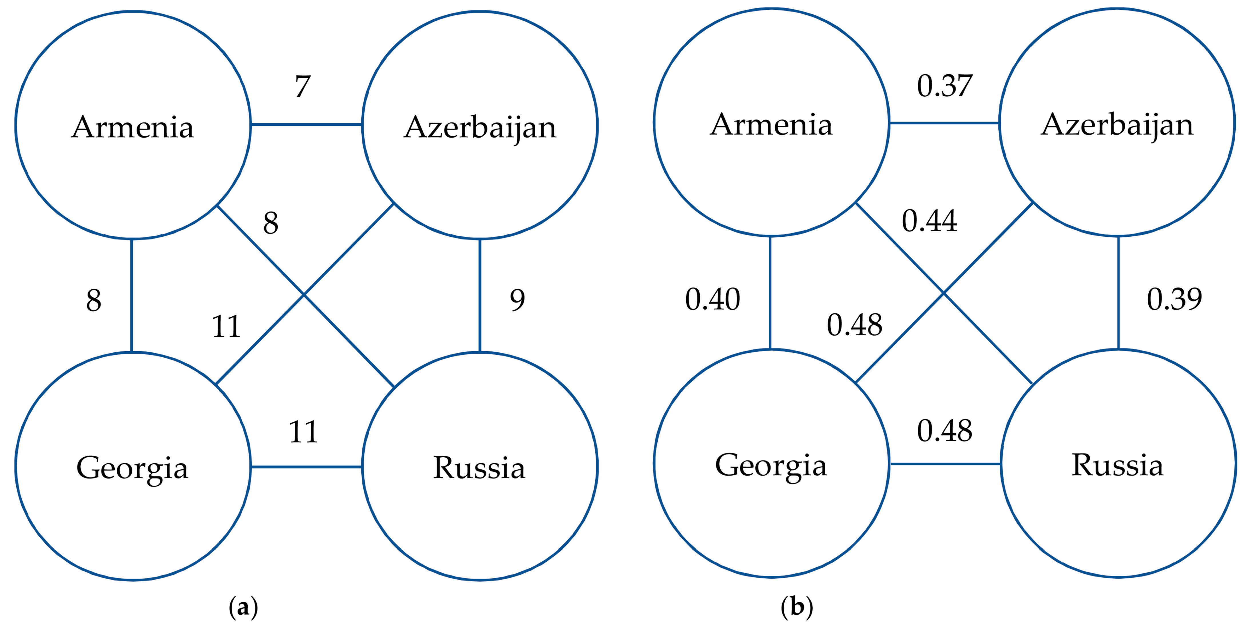 Plants 14 01788 g005