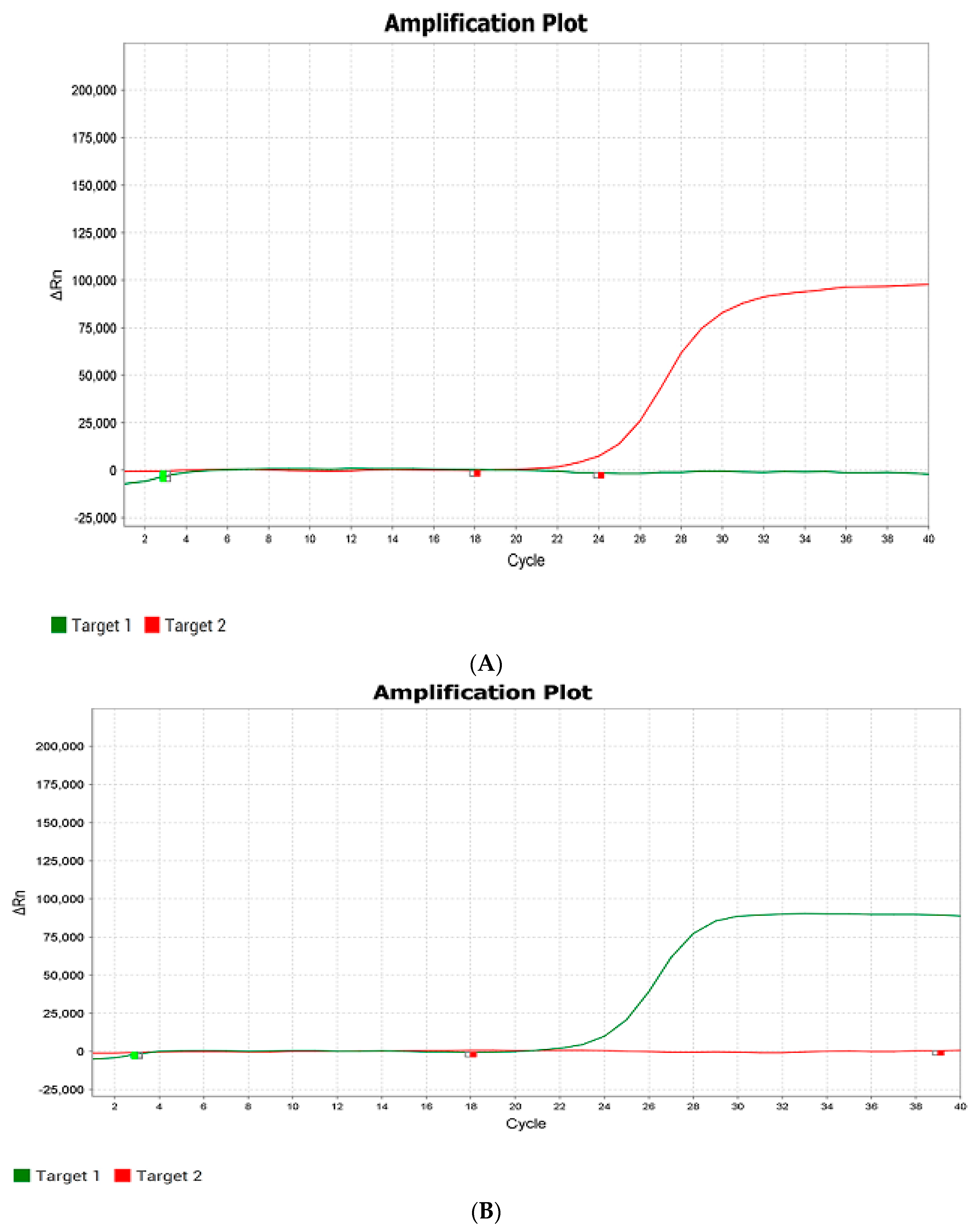 Plants 14 01815 g005a