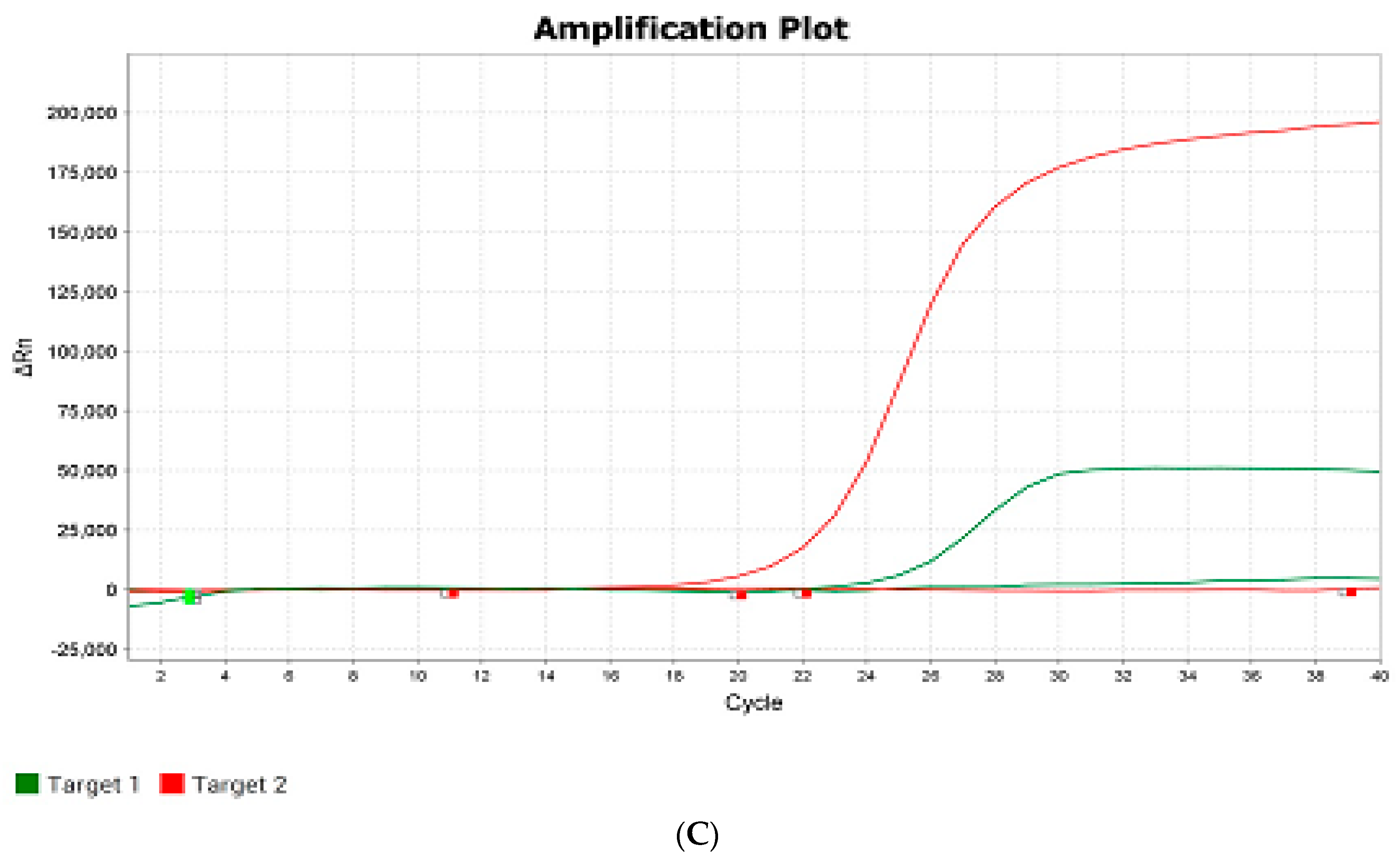 Plants 14 01815 g005b