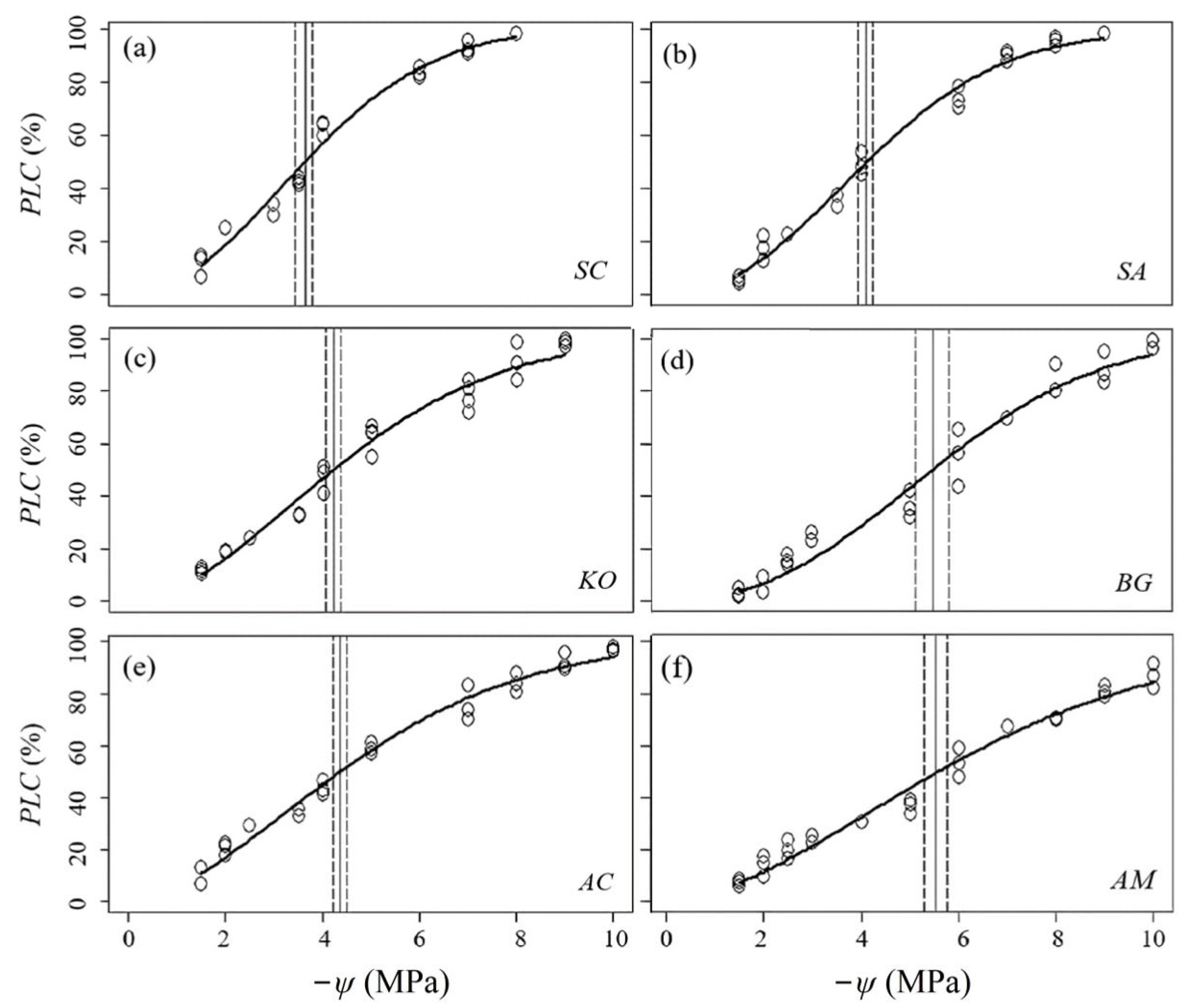 Plants 14 01850 g001