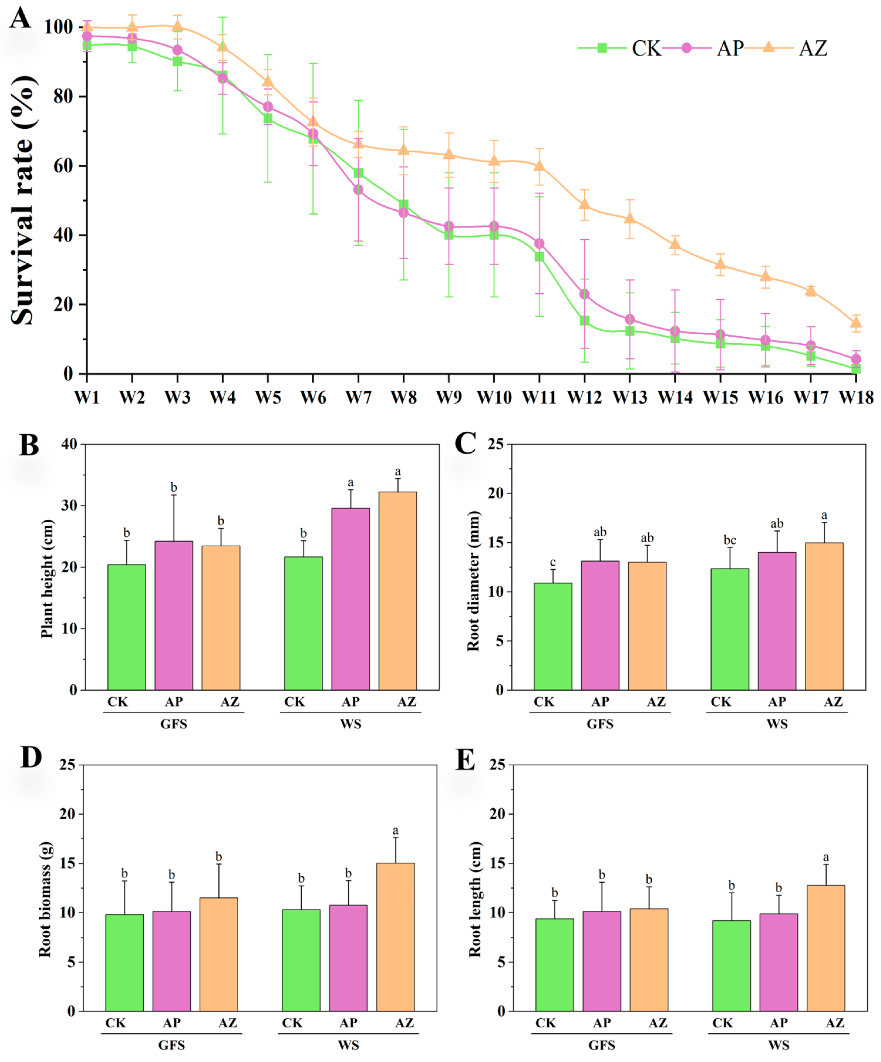 Plants 14 01871 g001