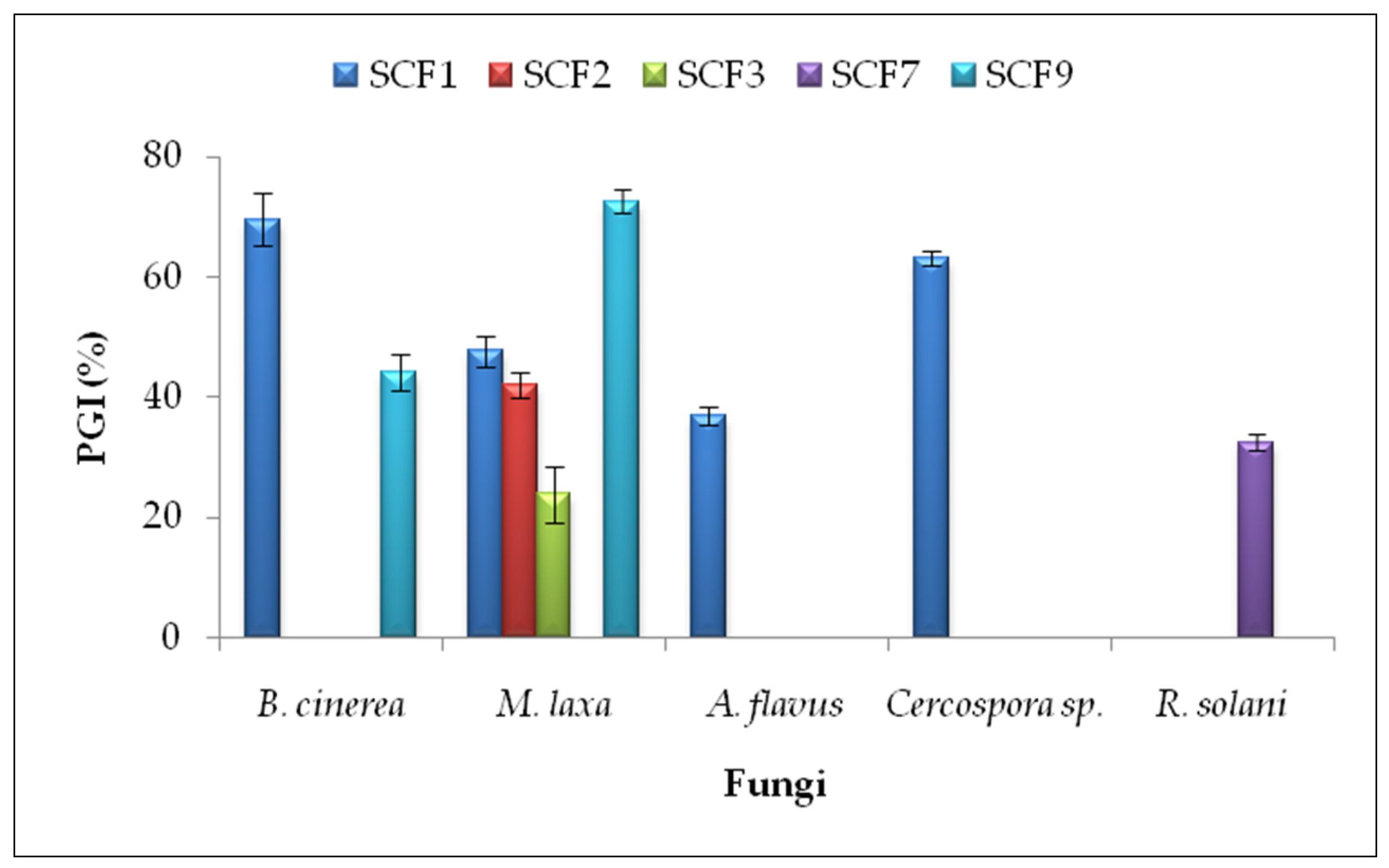 Plants 14 01874 g001