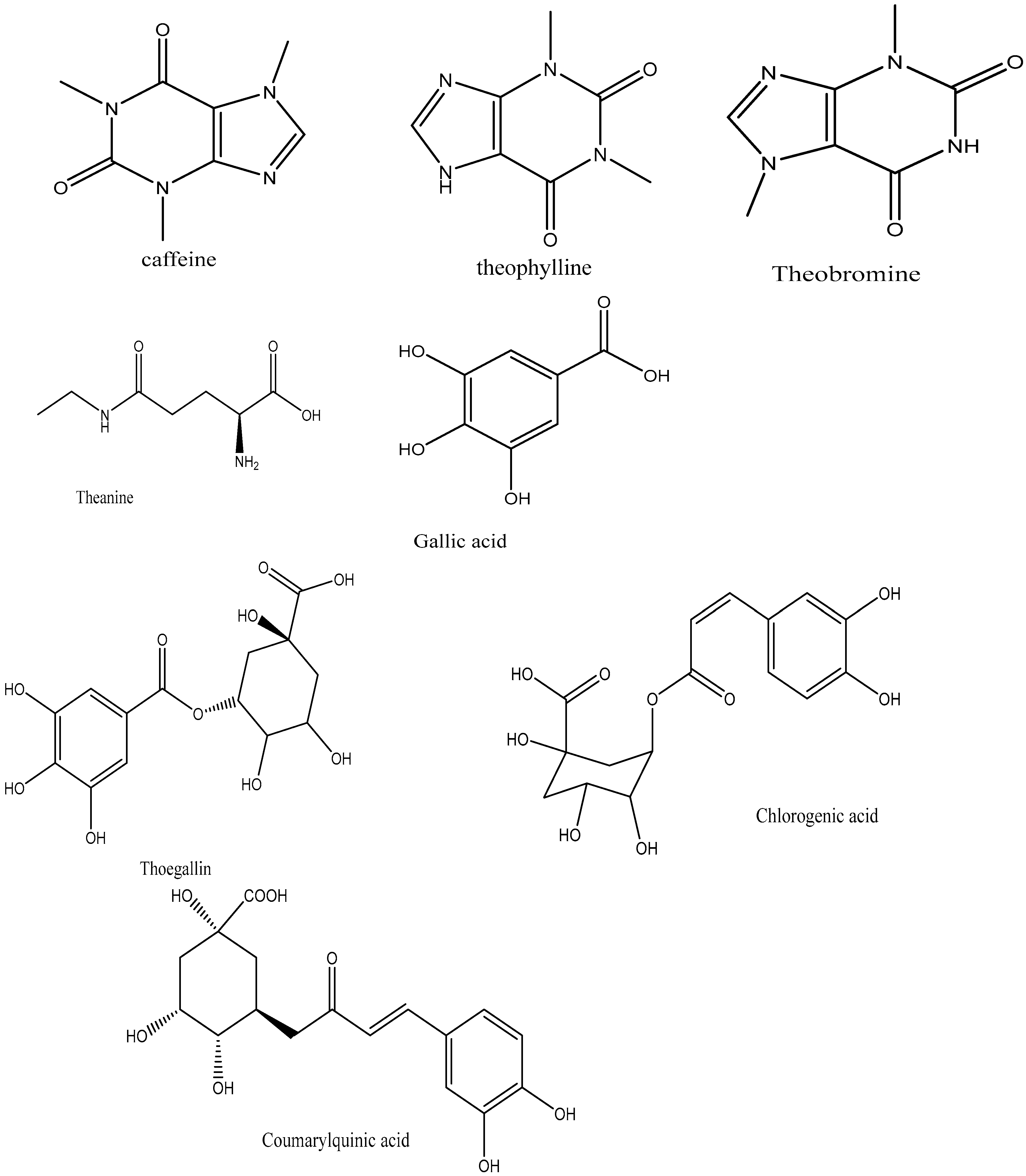 Plants 14 01898 g003 Plants 14 01898 g003
