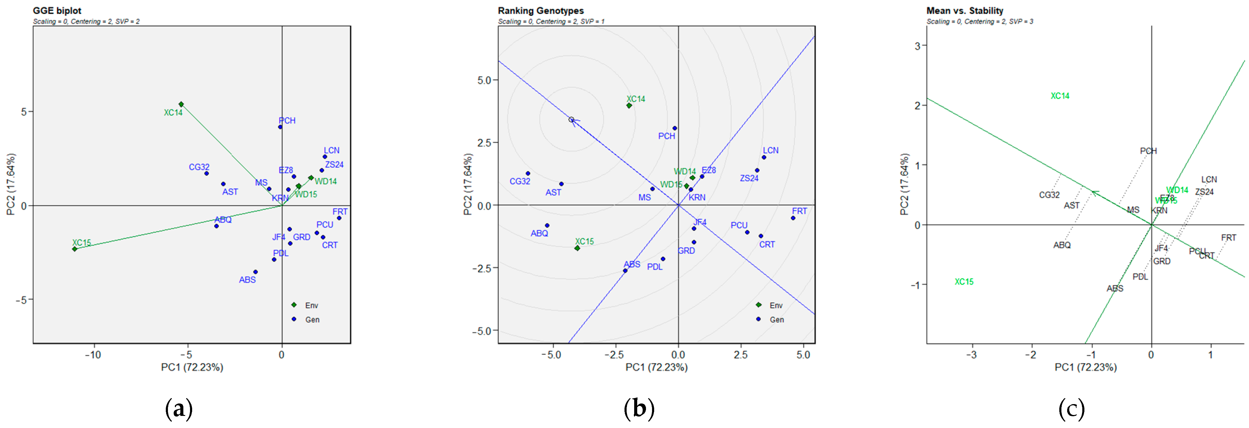 Plants 14 01906 g004