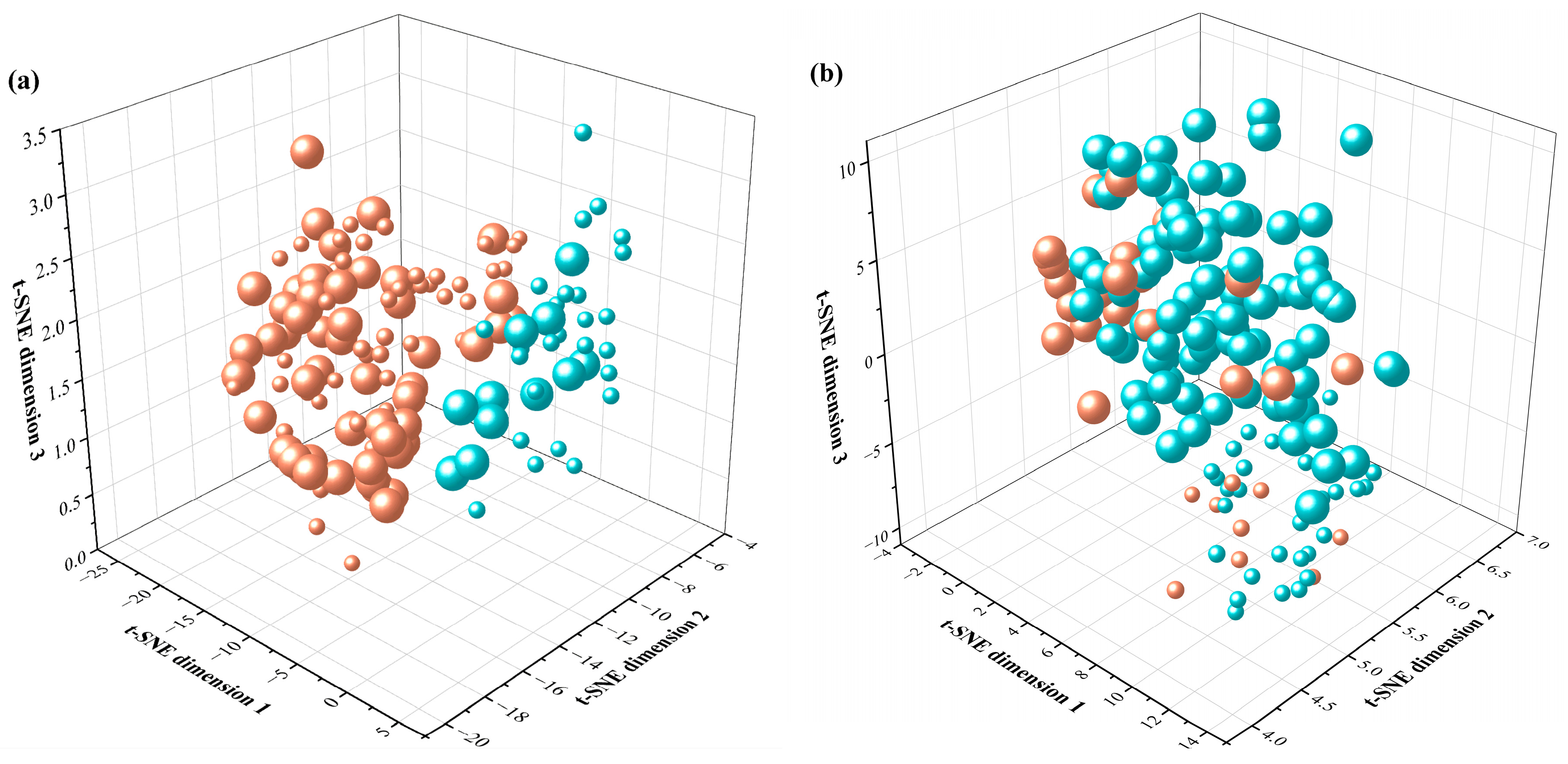Plants 14 01908 g003