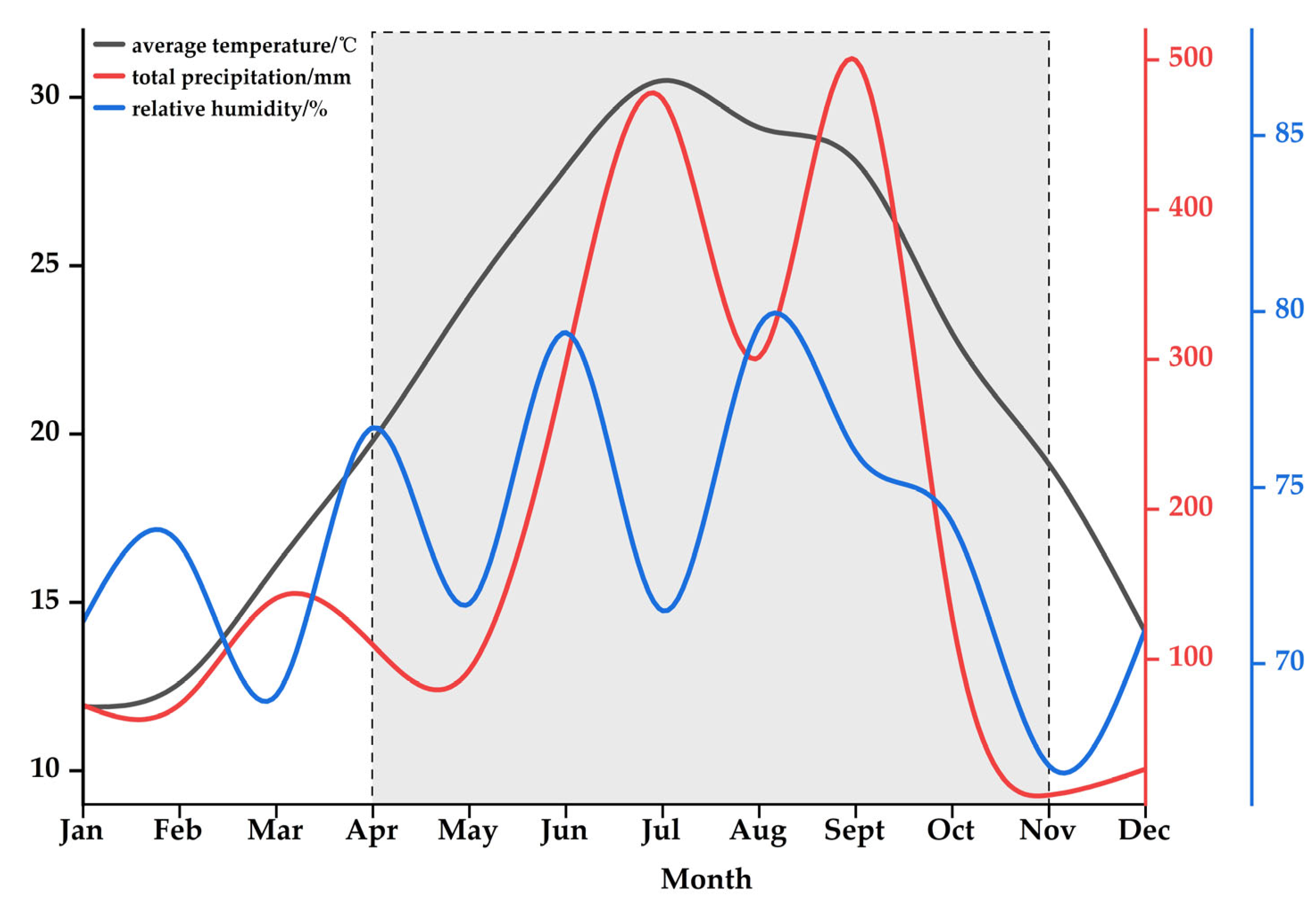 Plants 14 01920 g009