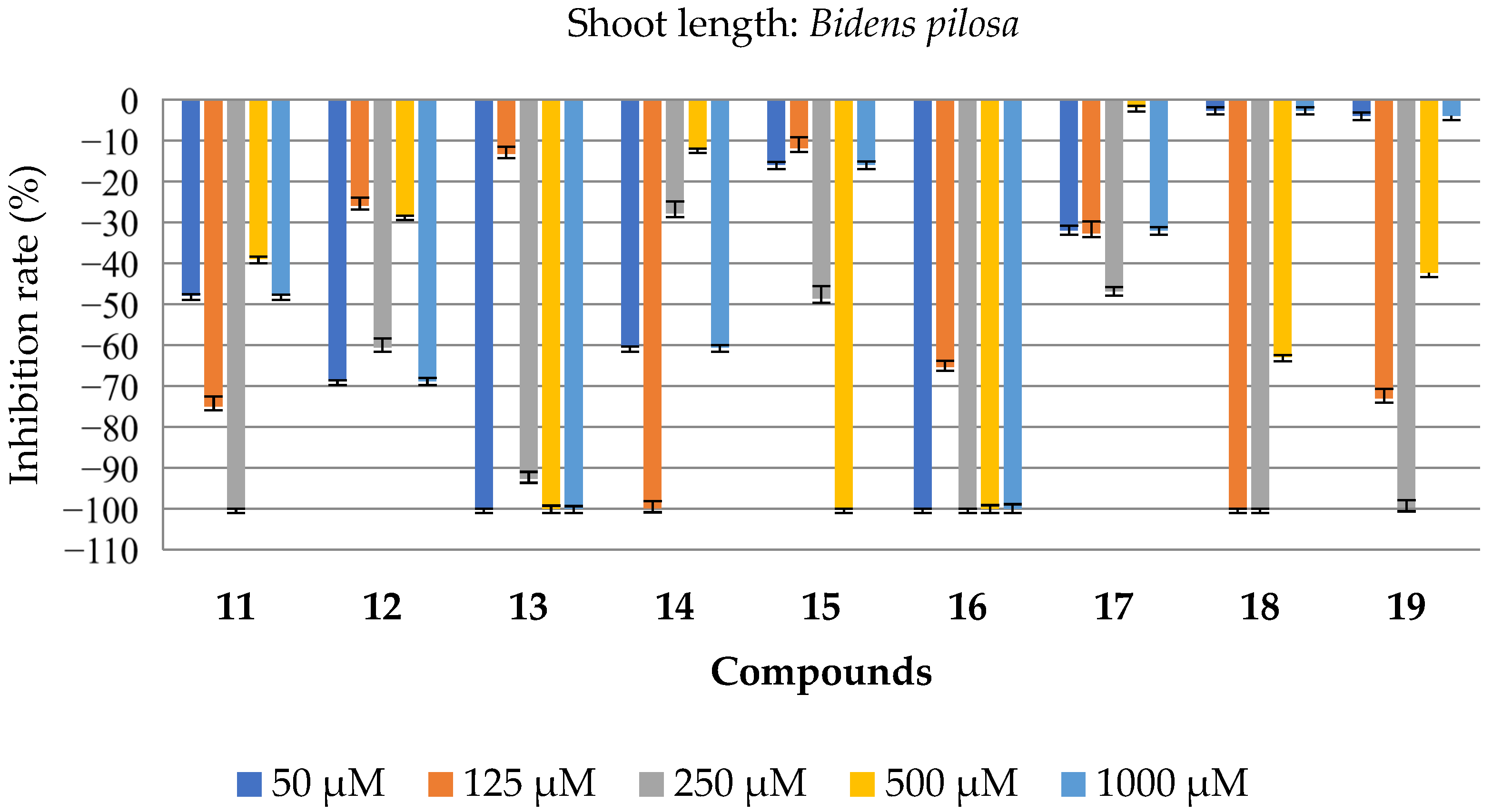 Plants 14 01933 g004b