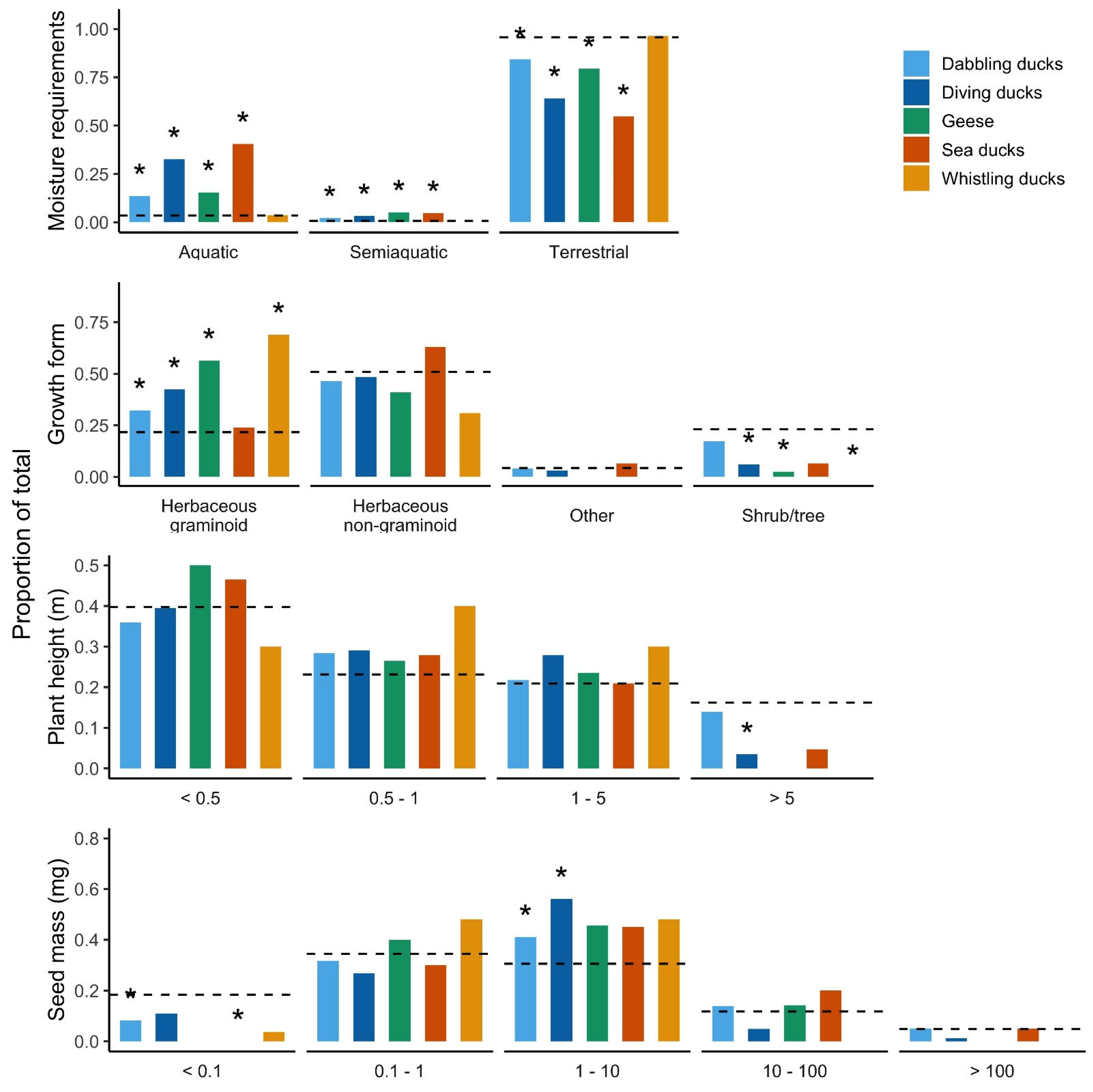 Plants 14 01964 g001