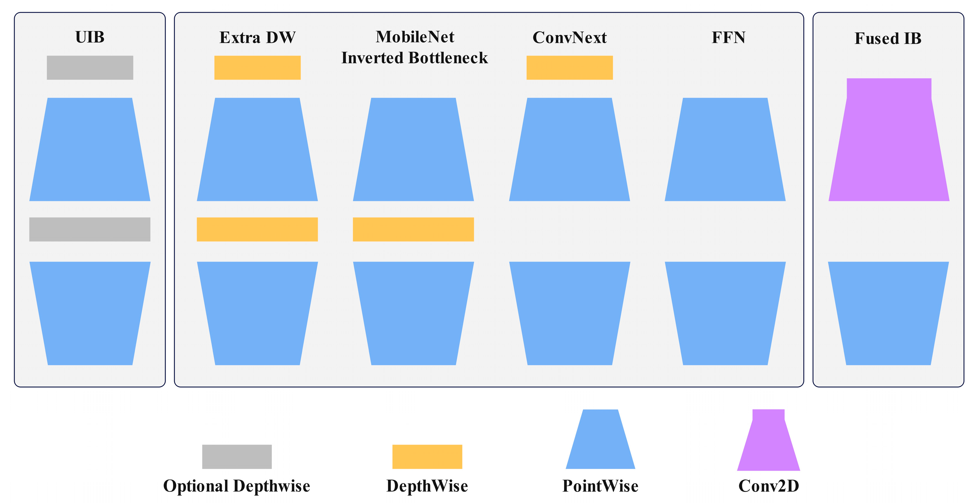 Plants 14 01965 g005