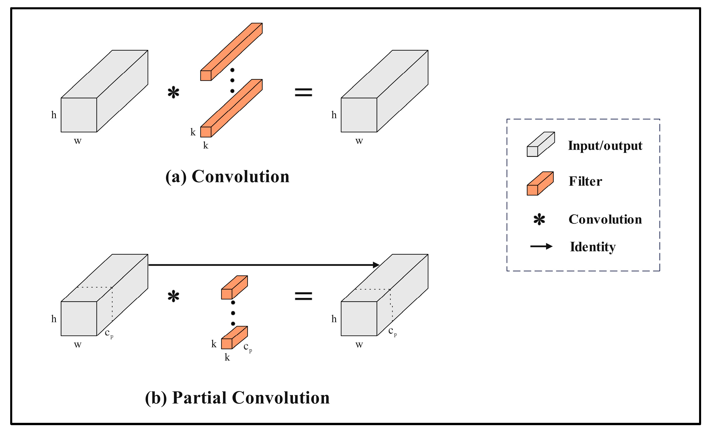 Plants 14 01965 g008