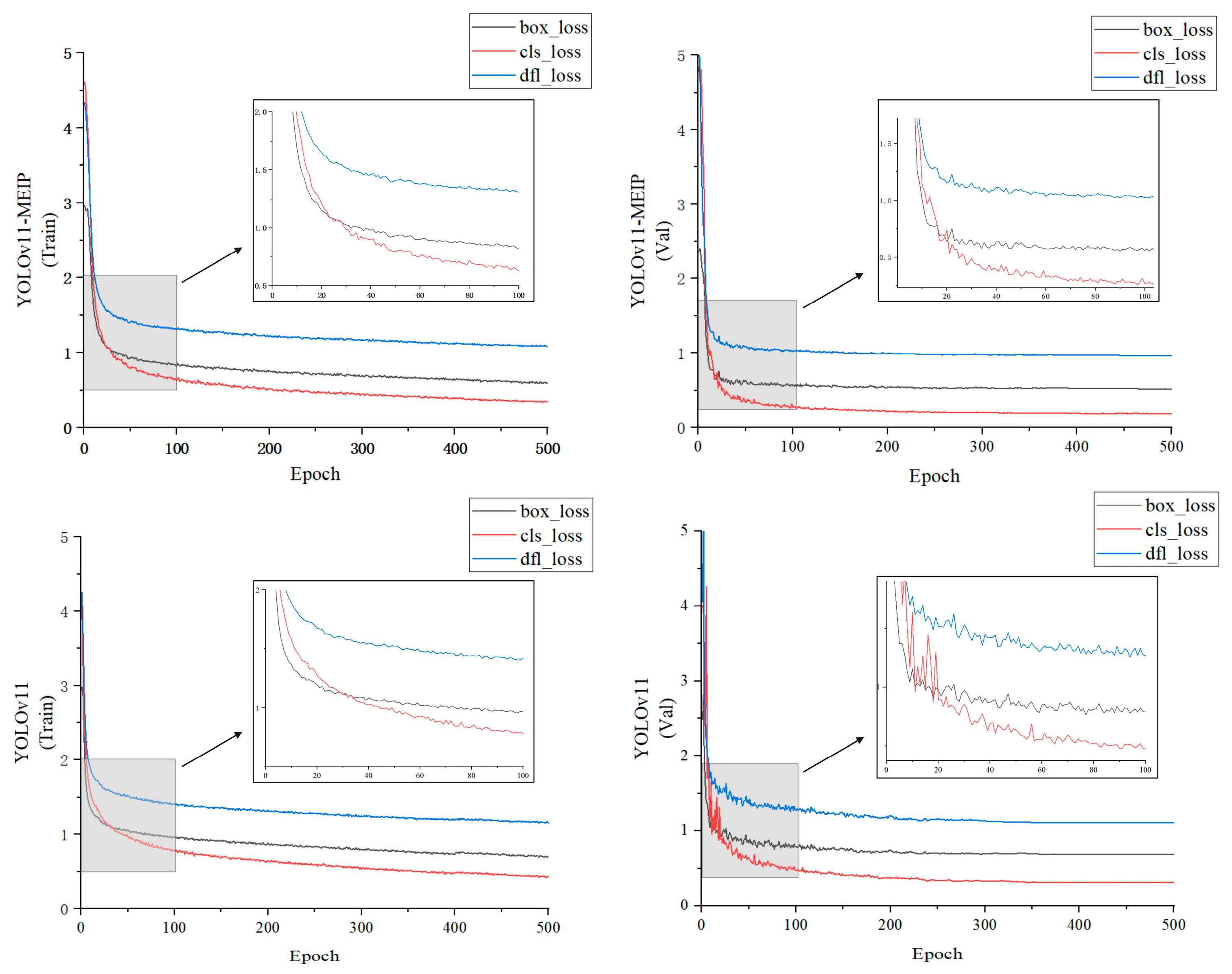 Plants 14 01965 g009