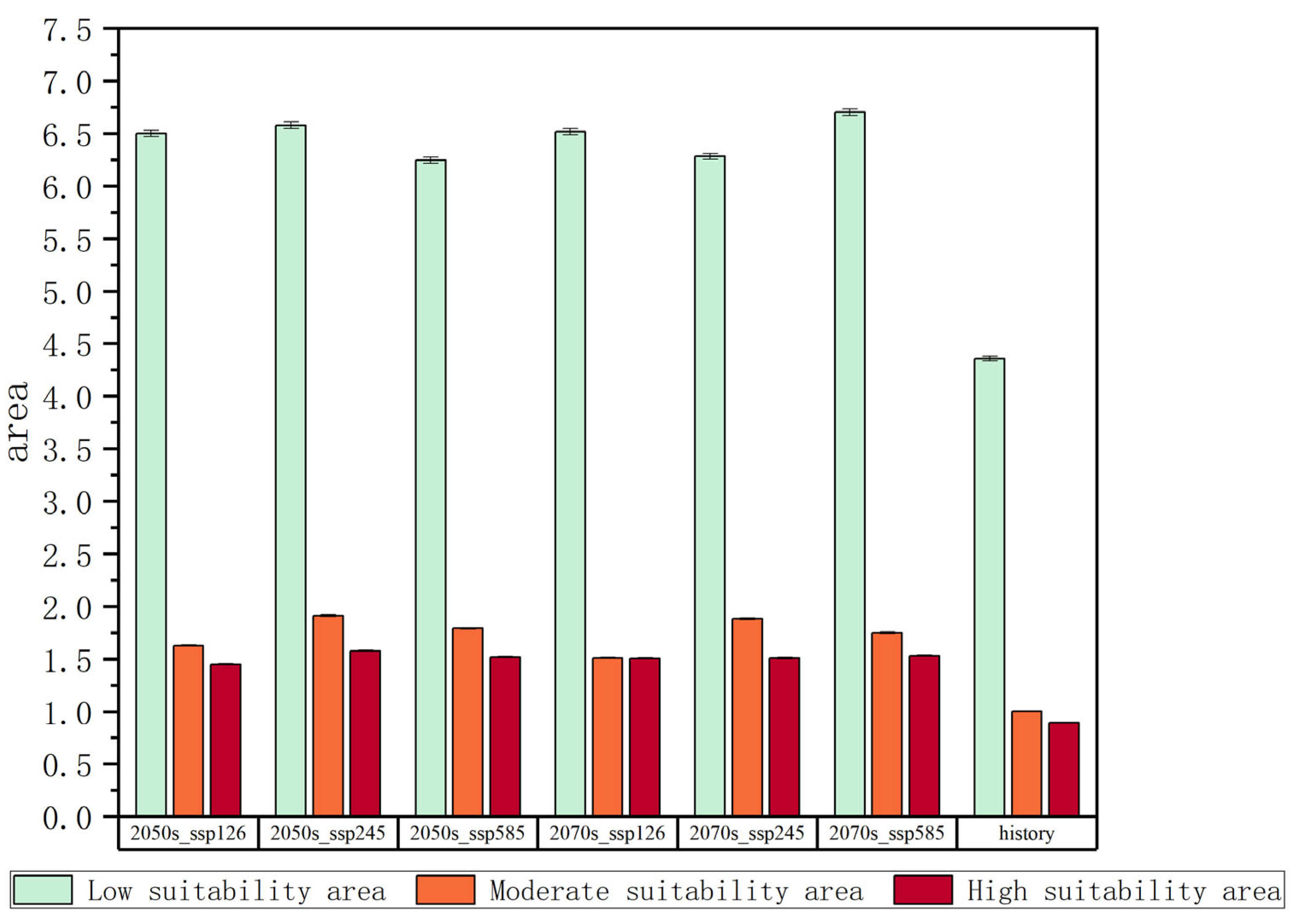 Plants 14 01979 g005