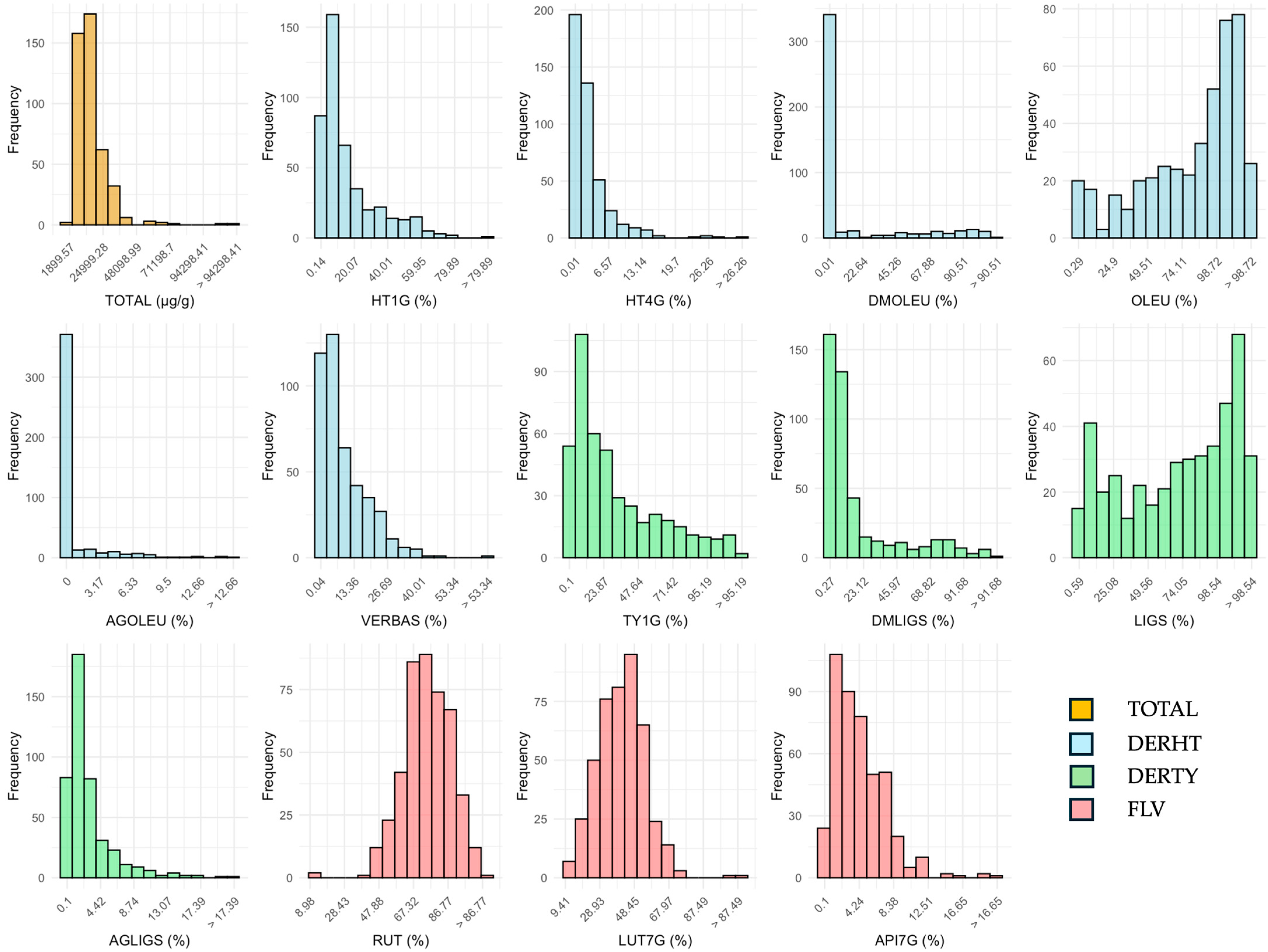 Plants 14 01981 g001