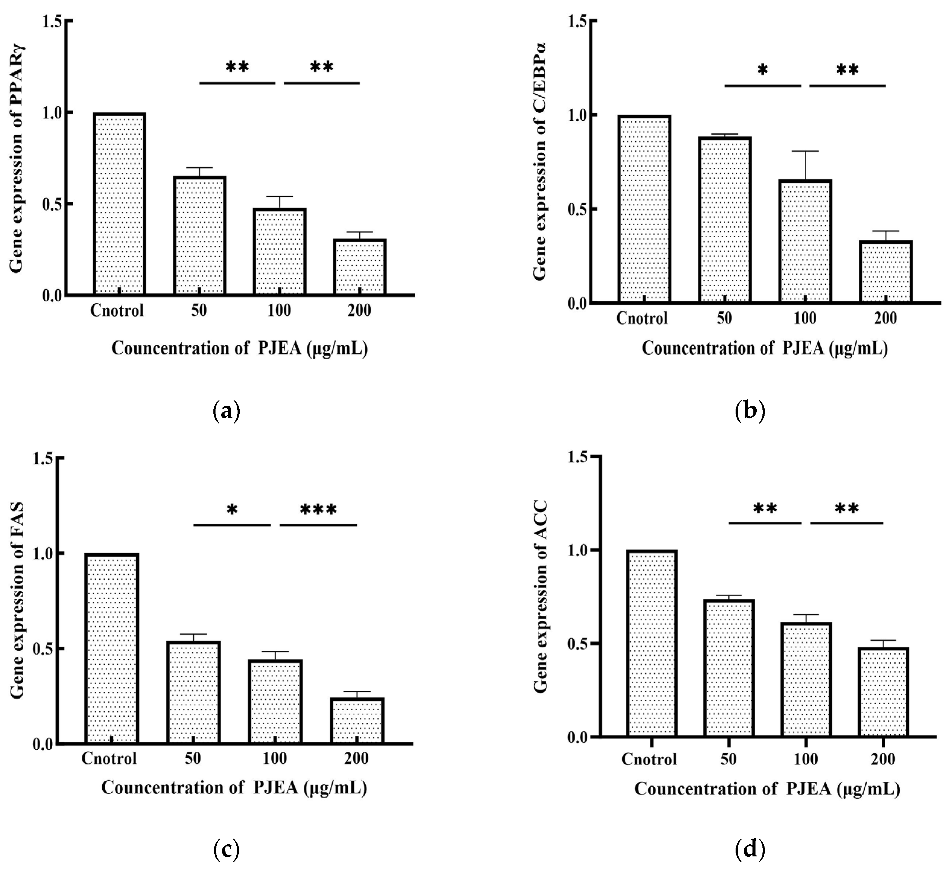 Plants 14 02003 g004