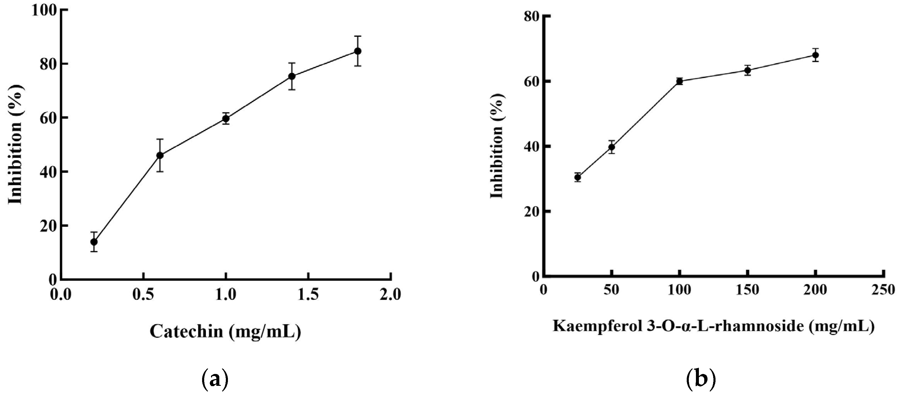 Plants 14 02003 g006
