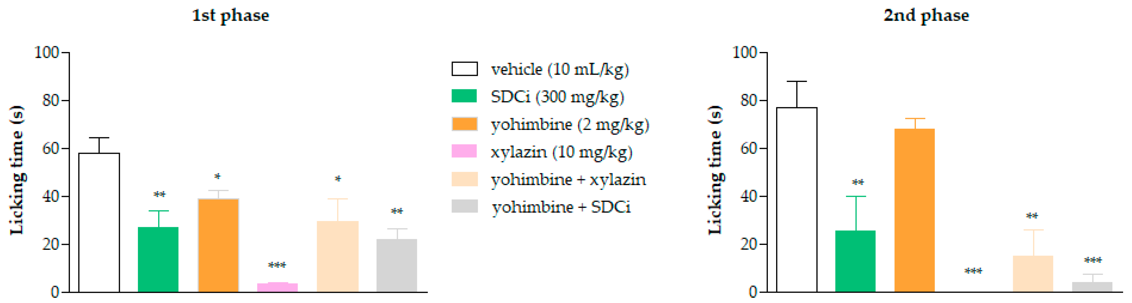 Plants 14 02008 g005