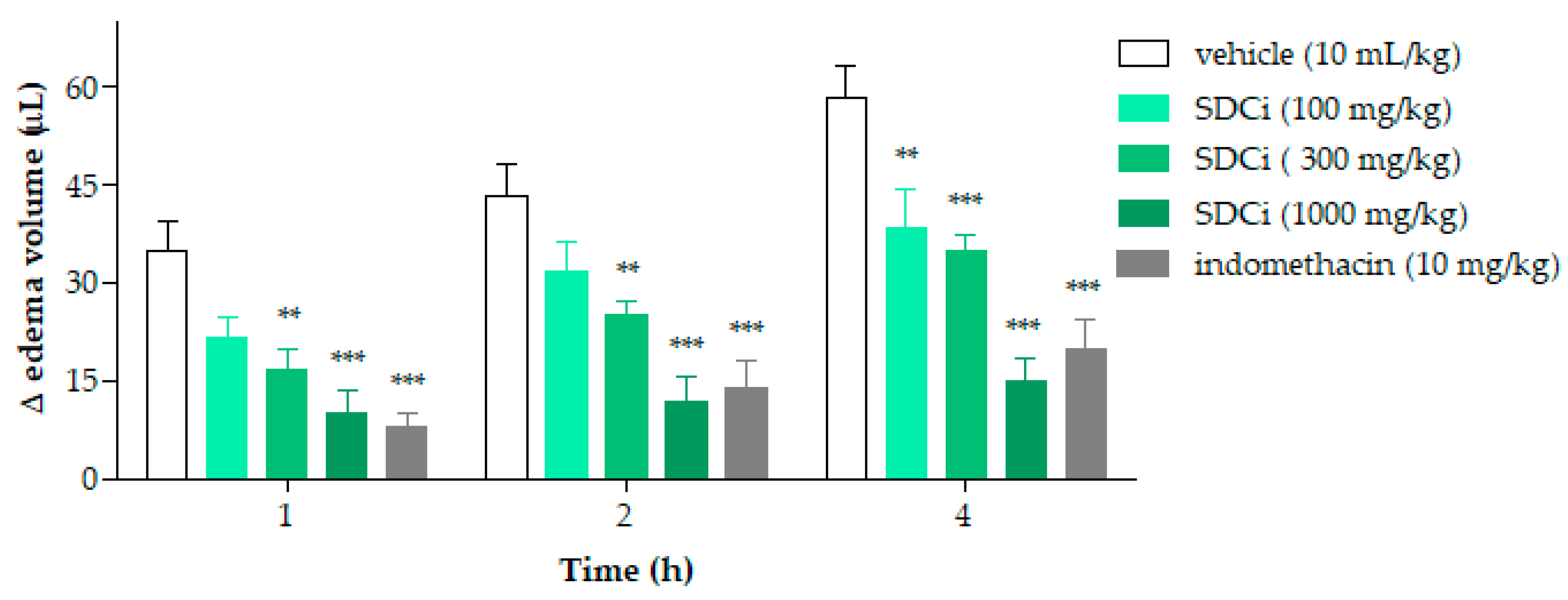 Plants 14 02008 g006