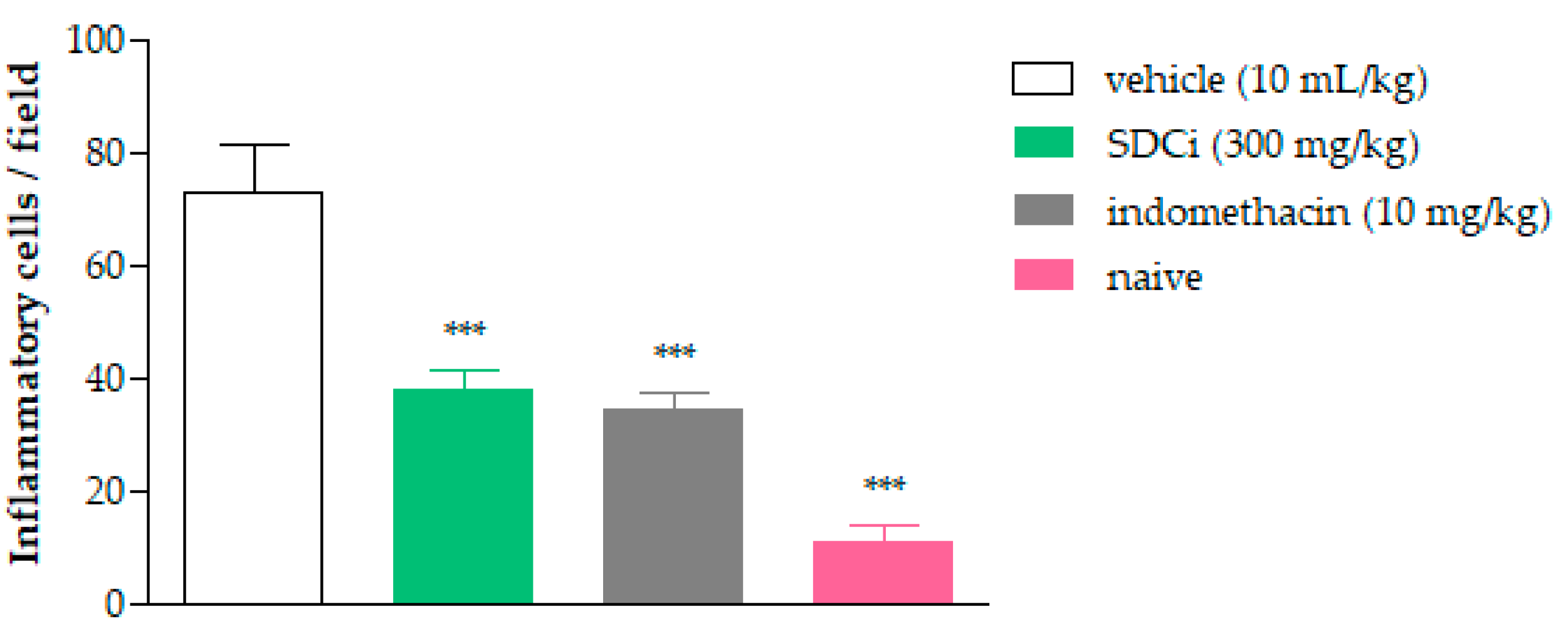 Plants 14 02008 g008
