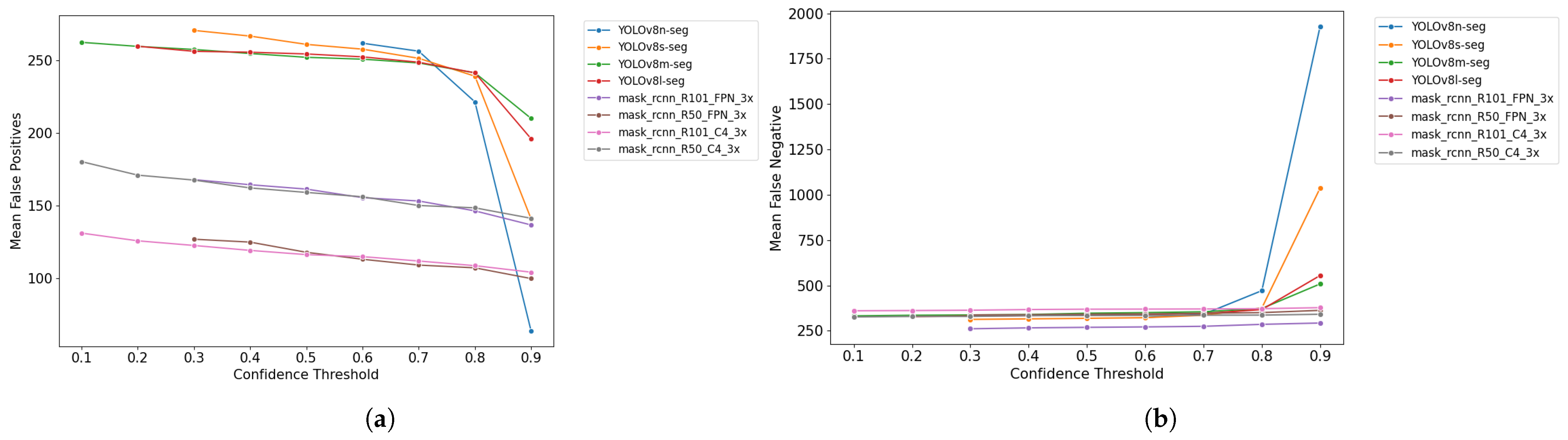 Plants 14 02011 g008