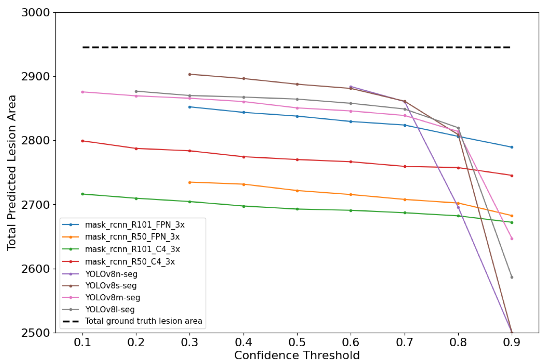Plants 14 02011 g009