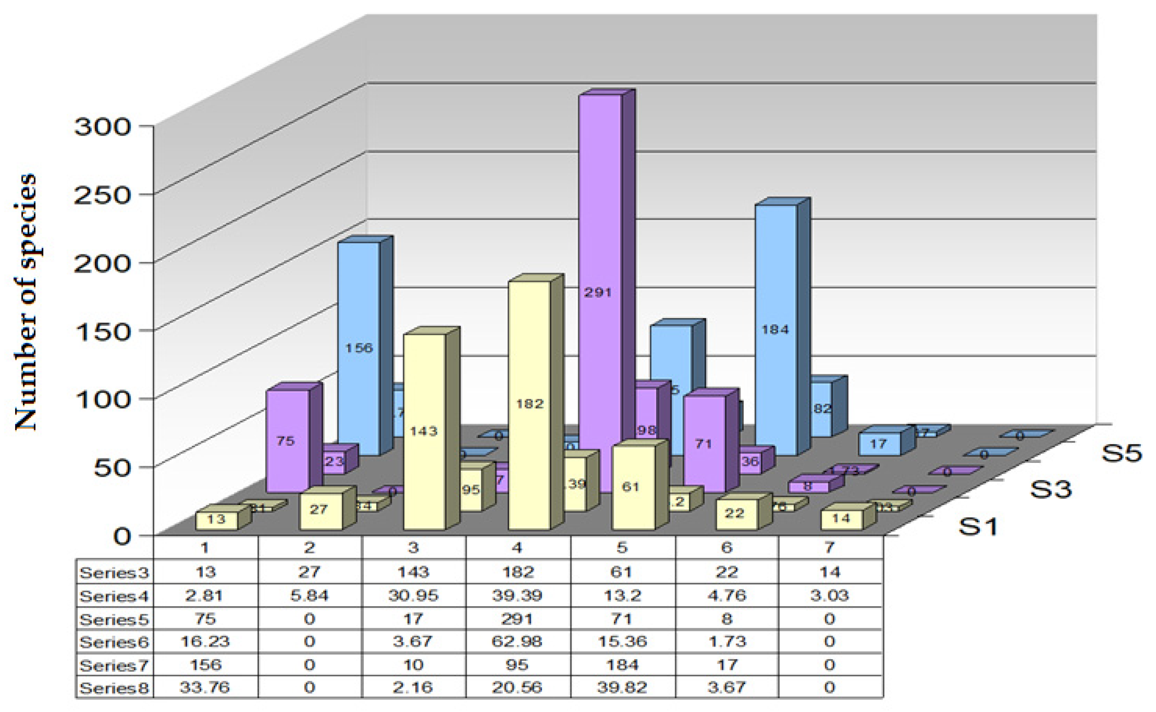 Plants 14 02056 g010