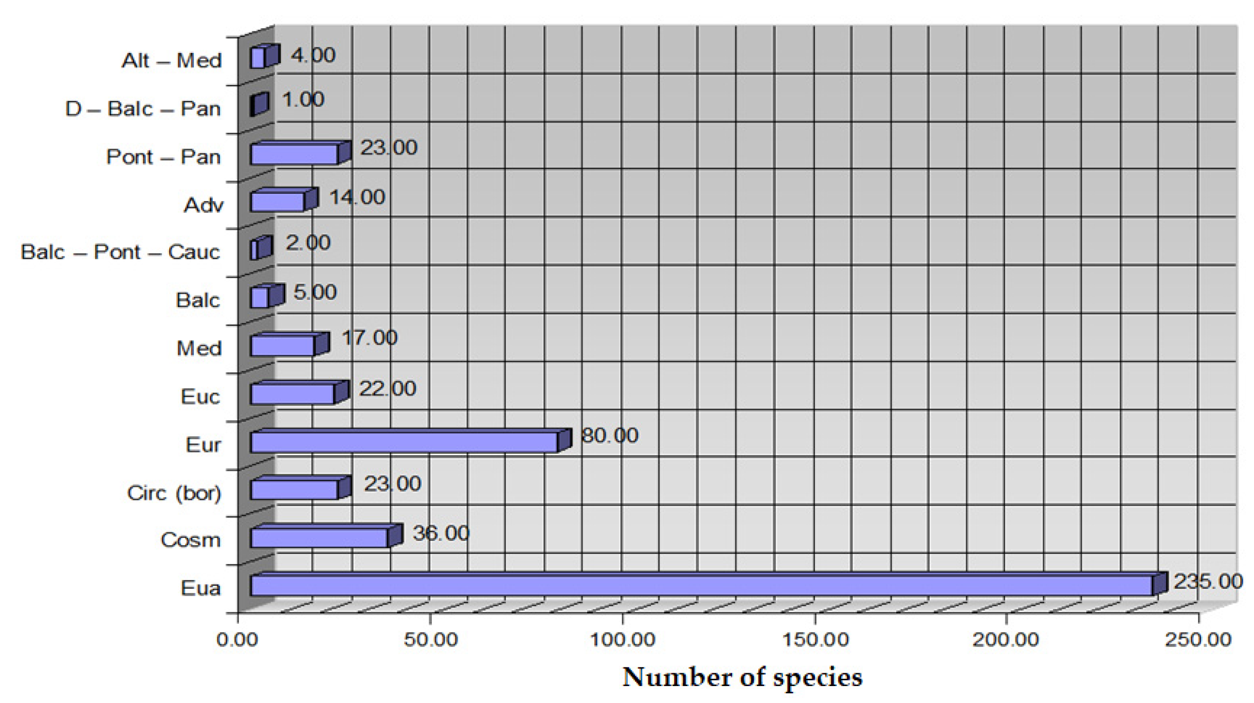 Plants 14 02056 g011