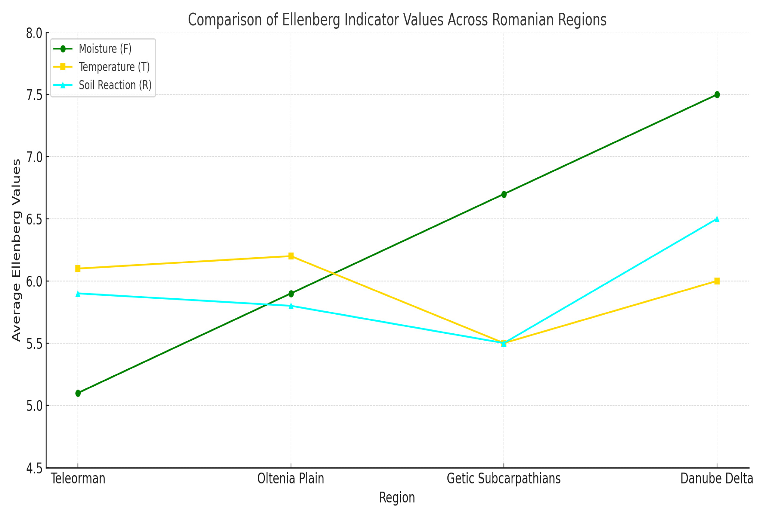 Plants 14 02056 g016