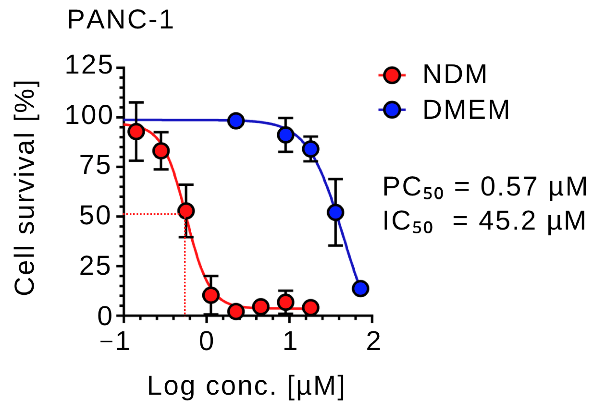 Plants 14 02074 g002