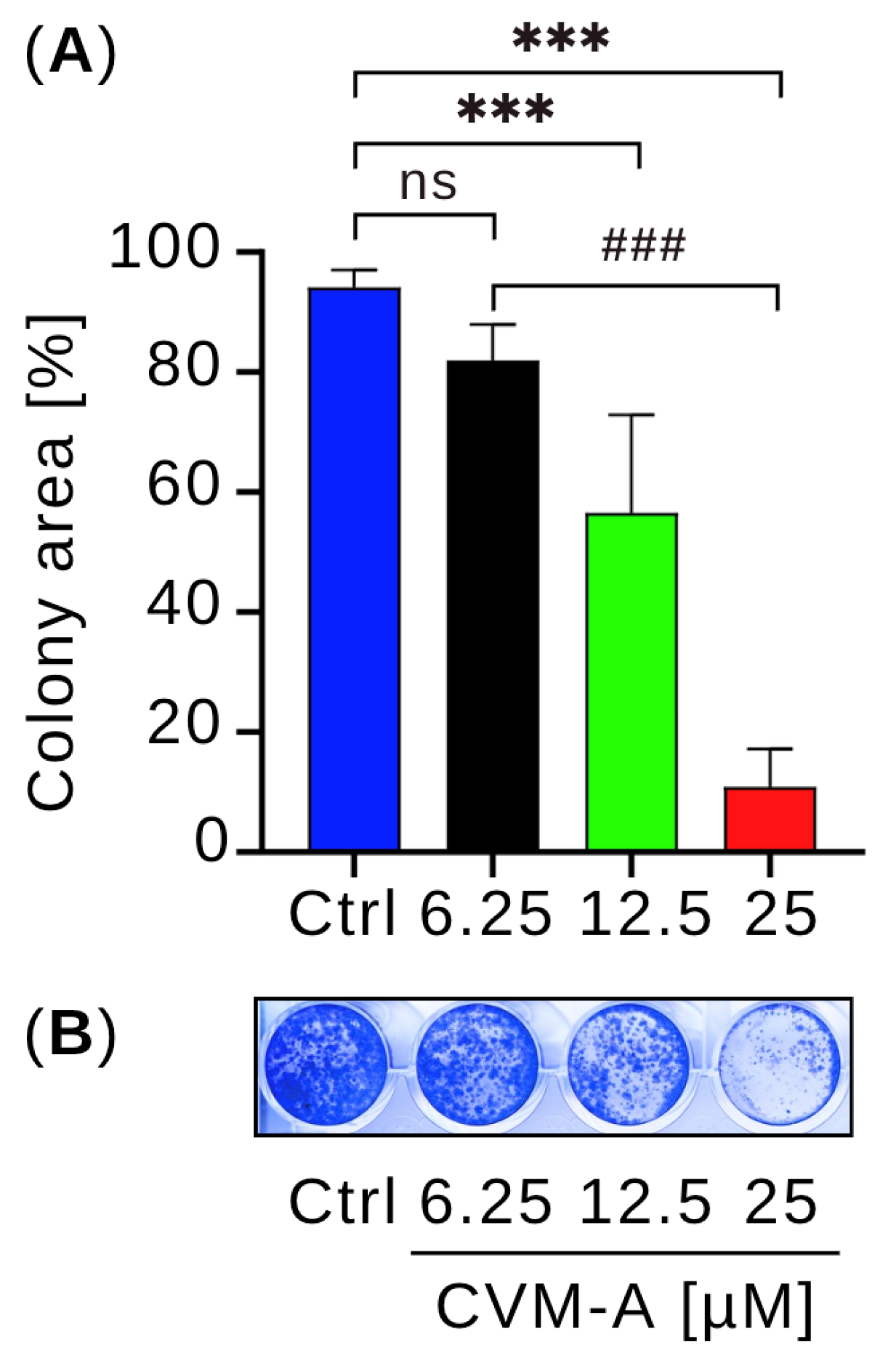 Plants 14 02074 g006
