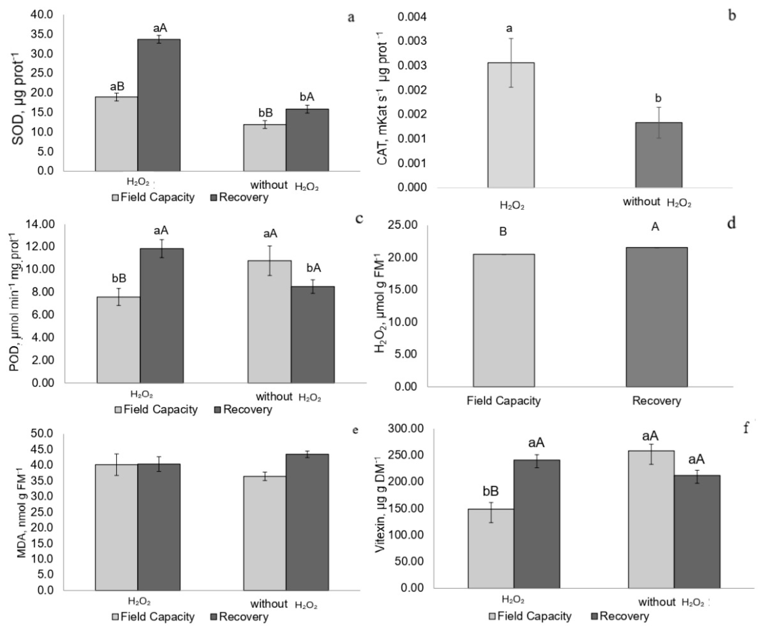 Plants 14 02078 g008