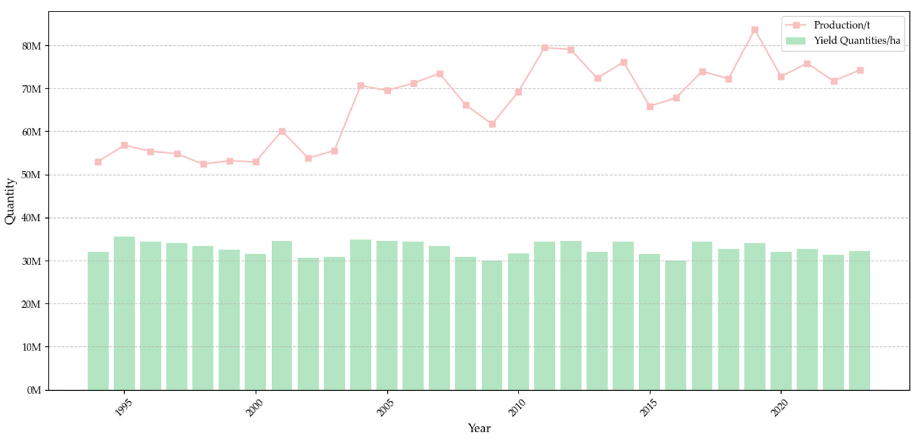 Plants 14 02082 g001
