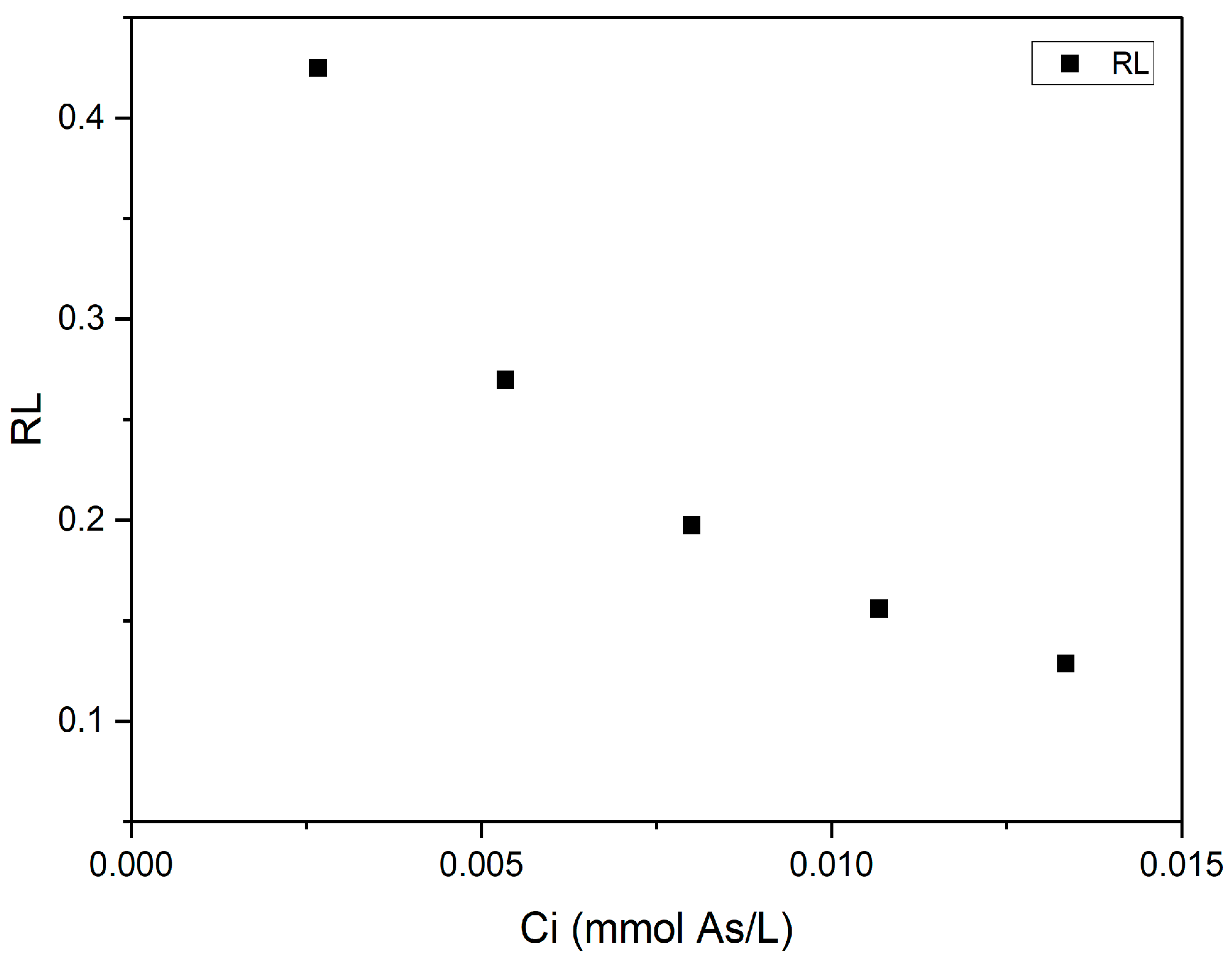 Plants 14 02173 g005 Plants 14 02173 g005