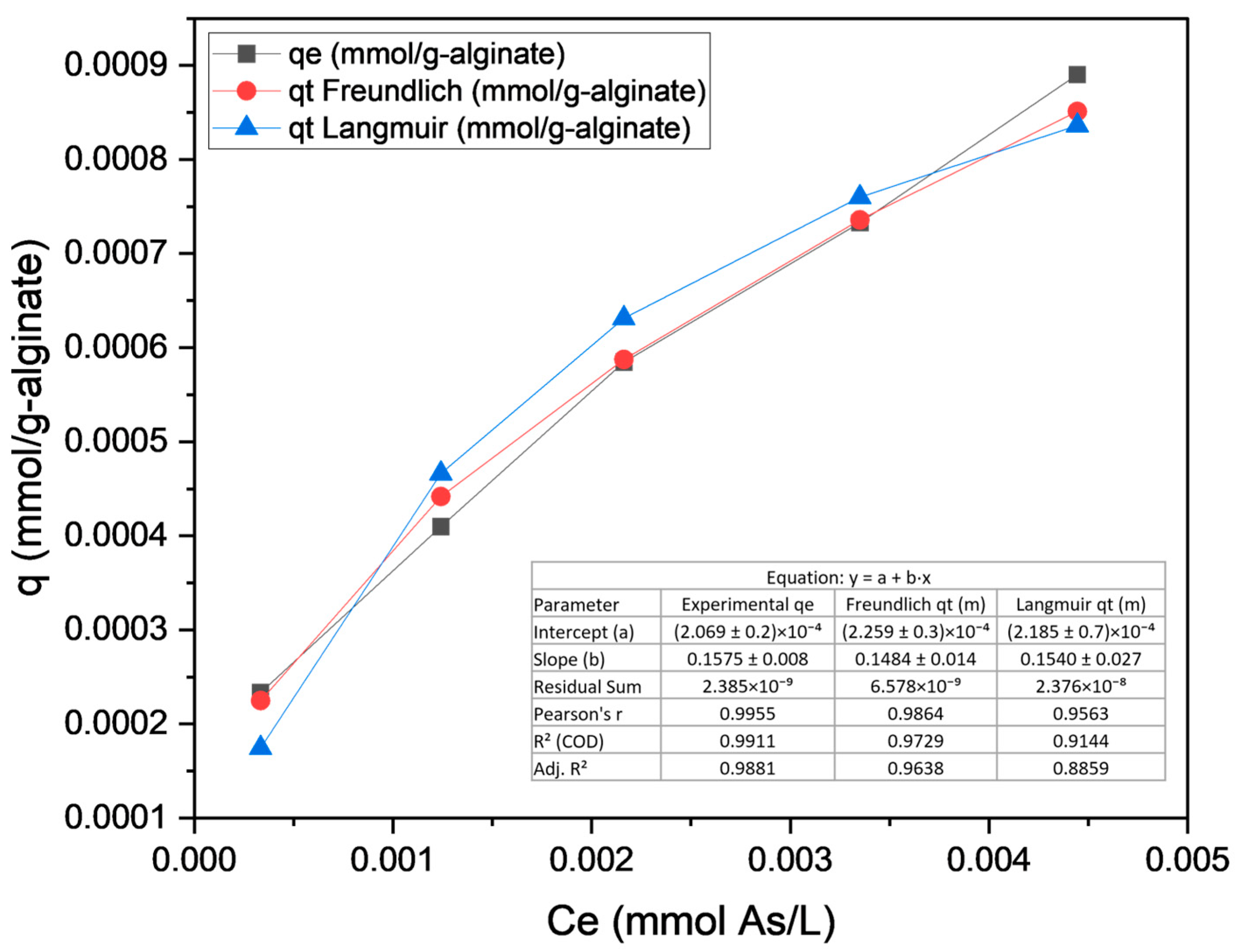 Plants 14 02173 g006 Plants 14 02173 g006