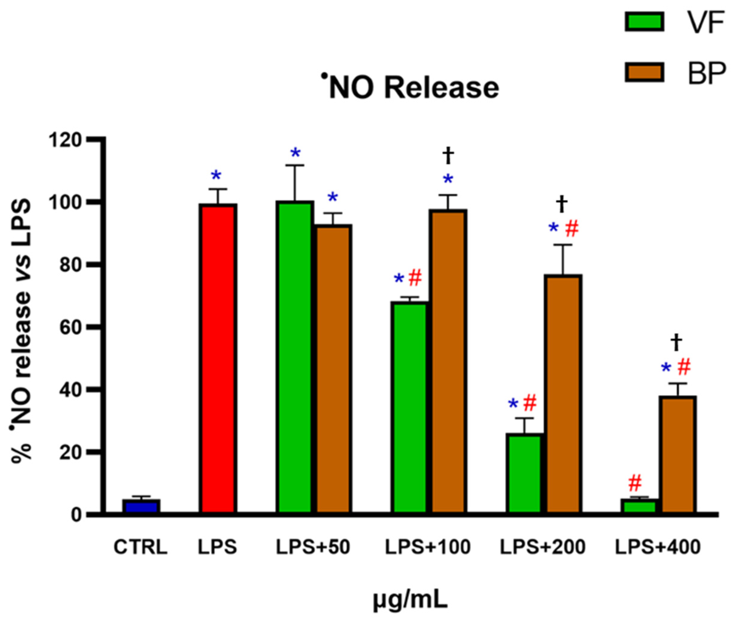 Plants 14 02264 g008