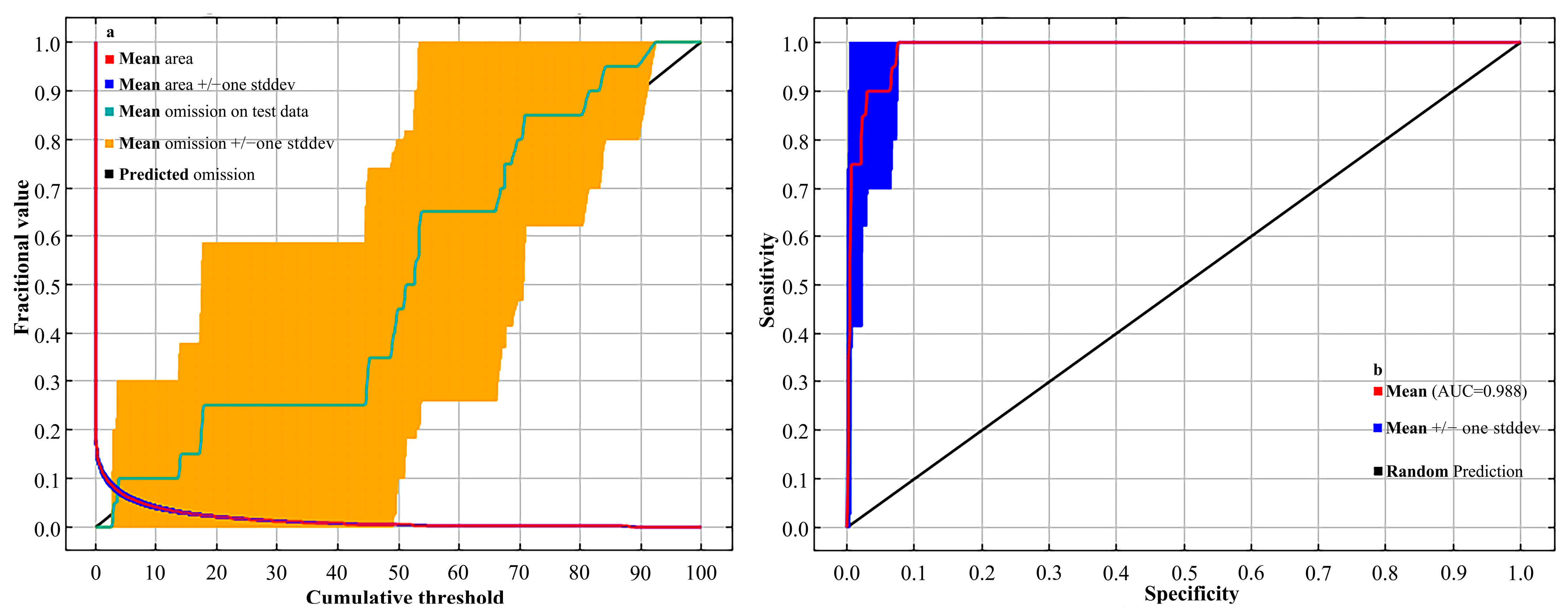 Plants 14 02268 g001