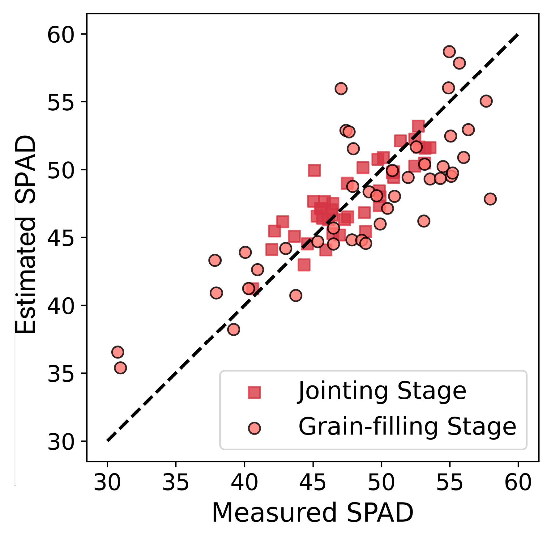 Plants 14 02297 g008