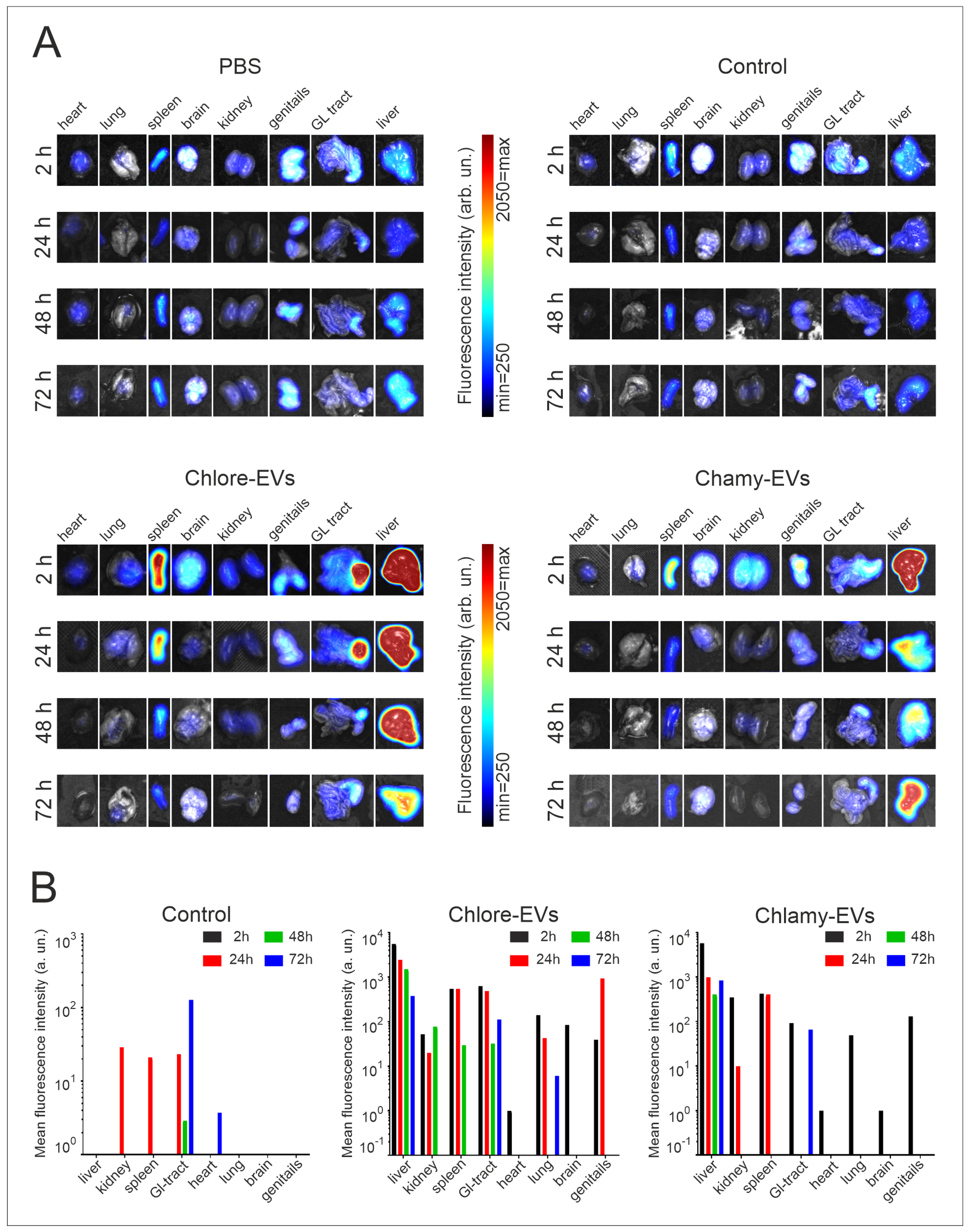 Plants 14 02354 g004