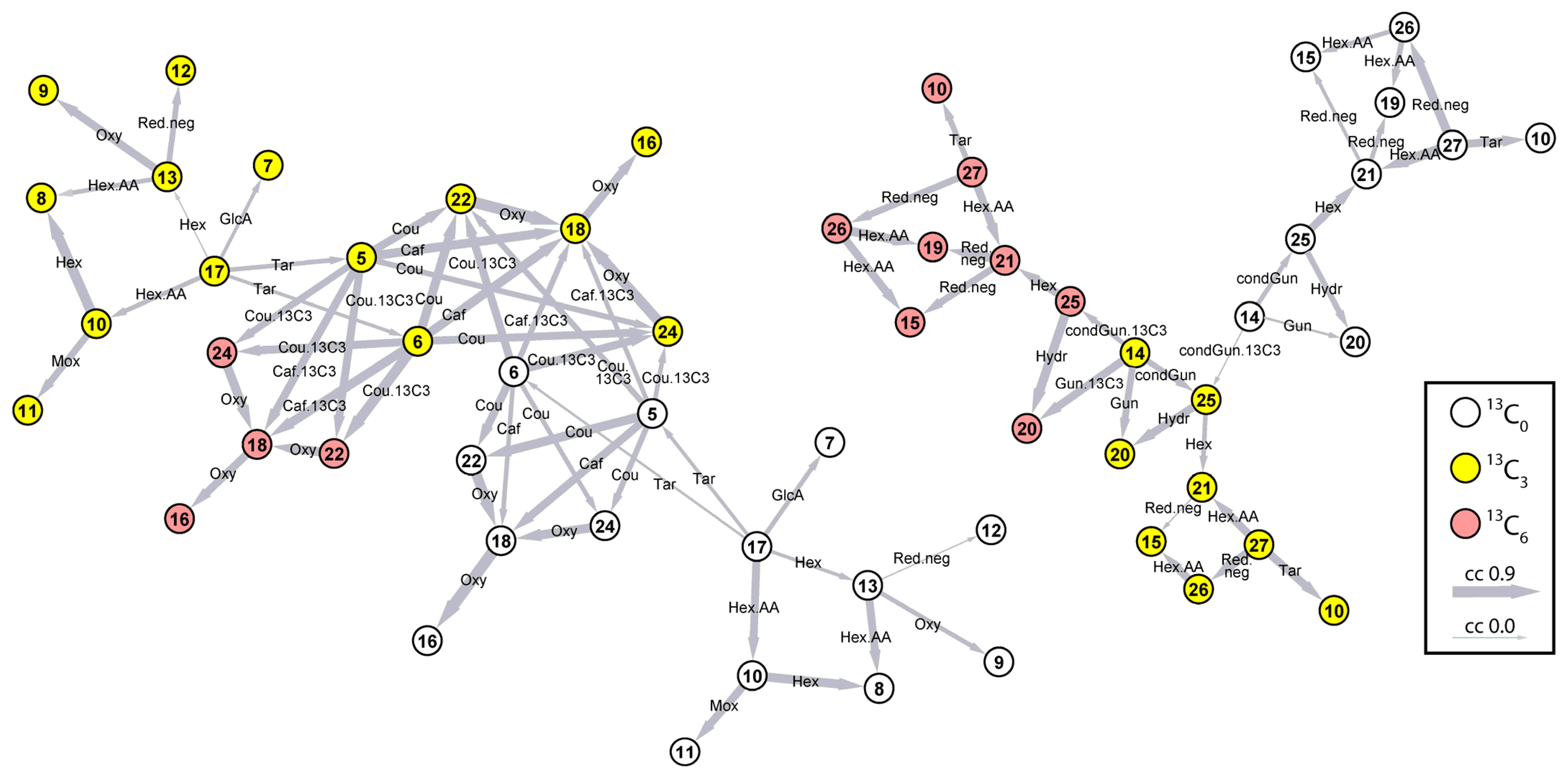 Plants 14 02371 g002